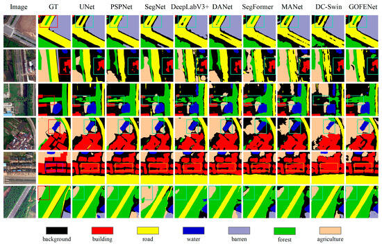 Remotesensing 17 02652 g014