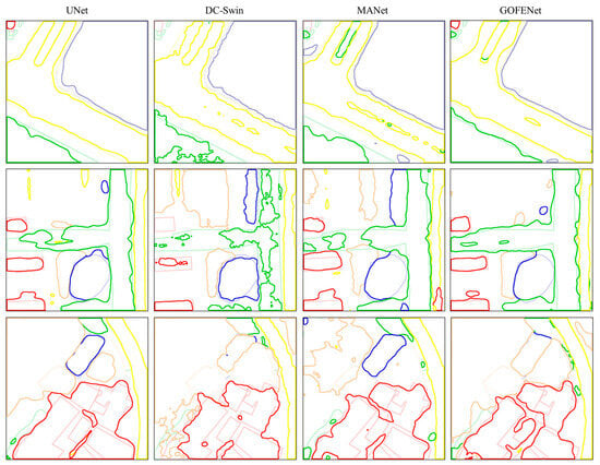 Remotesensing 17 02652 g015