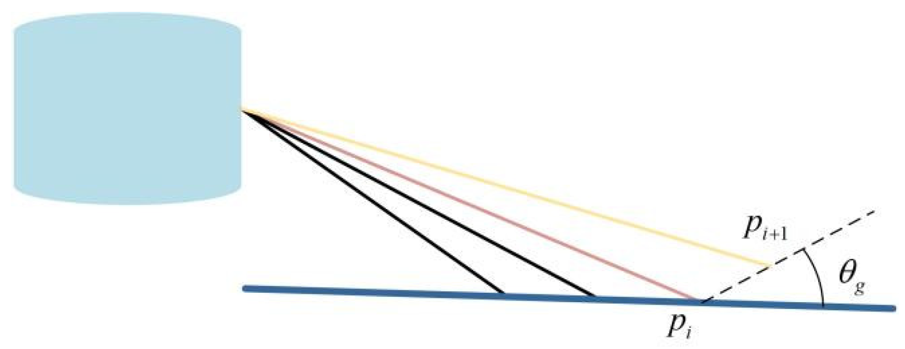 Remotesensing 17 02656 g002