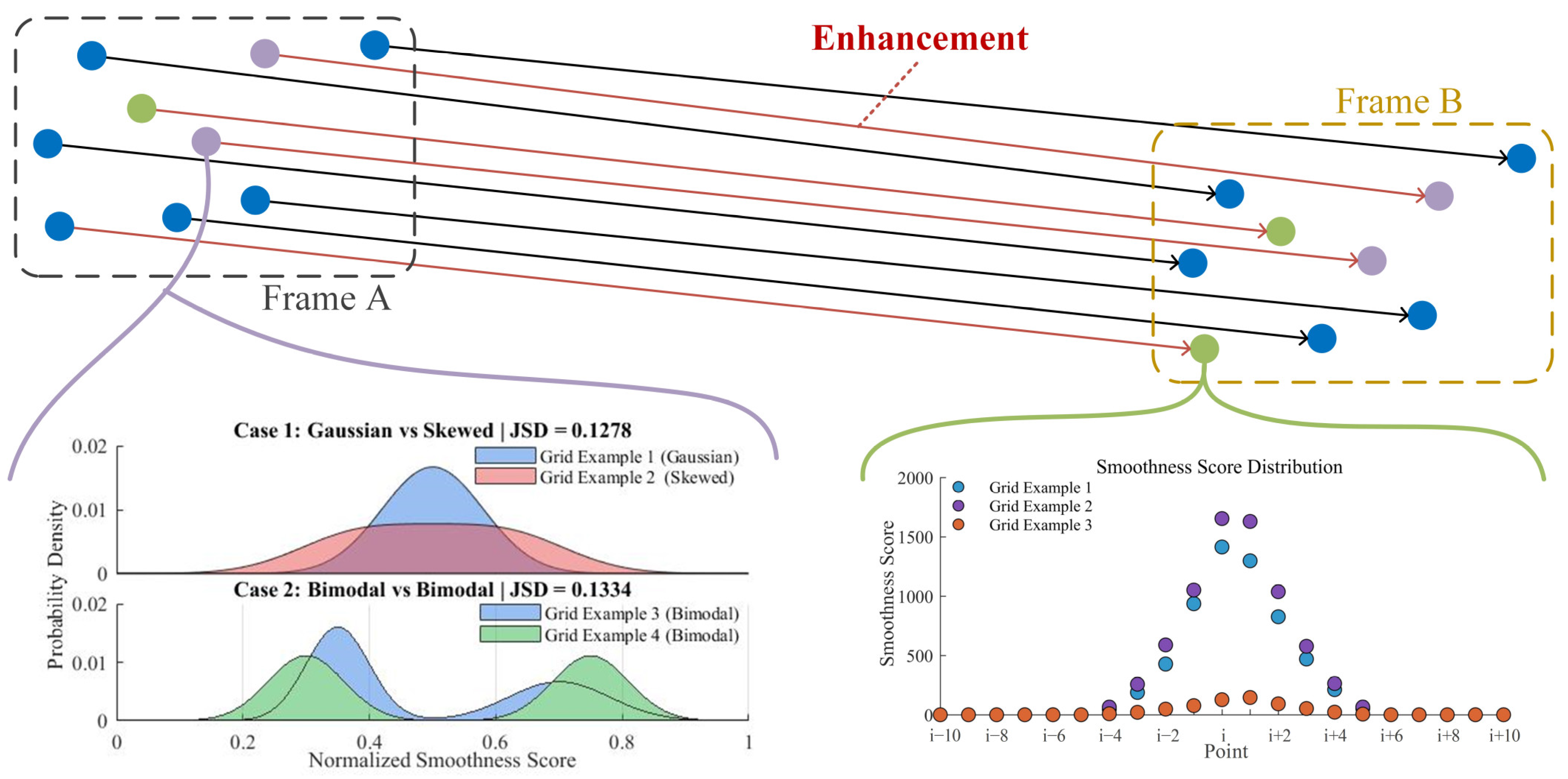Remotesensing 17 02656 g003