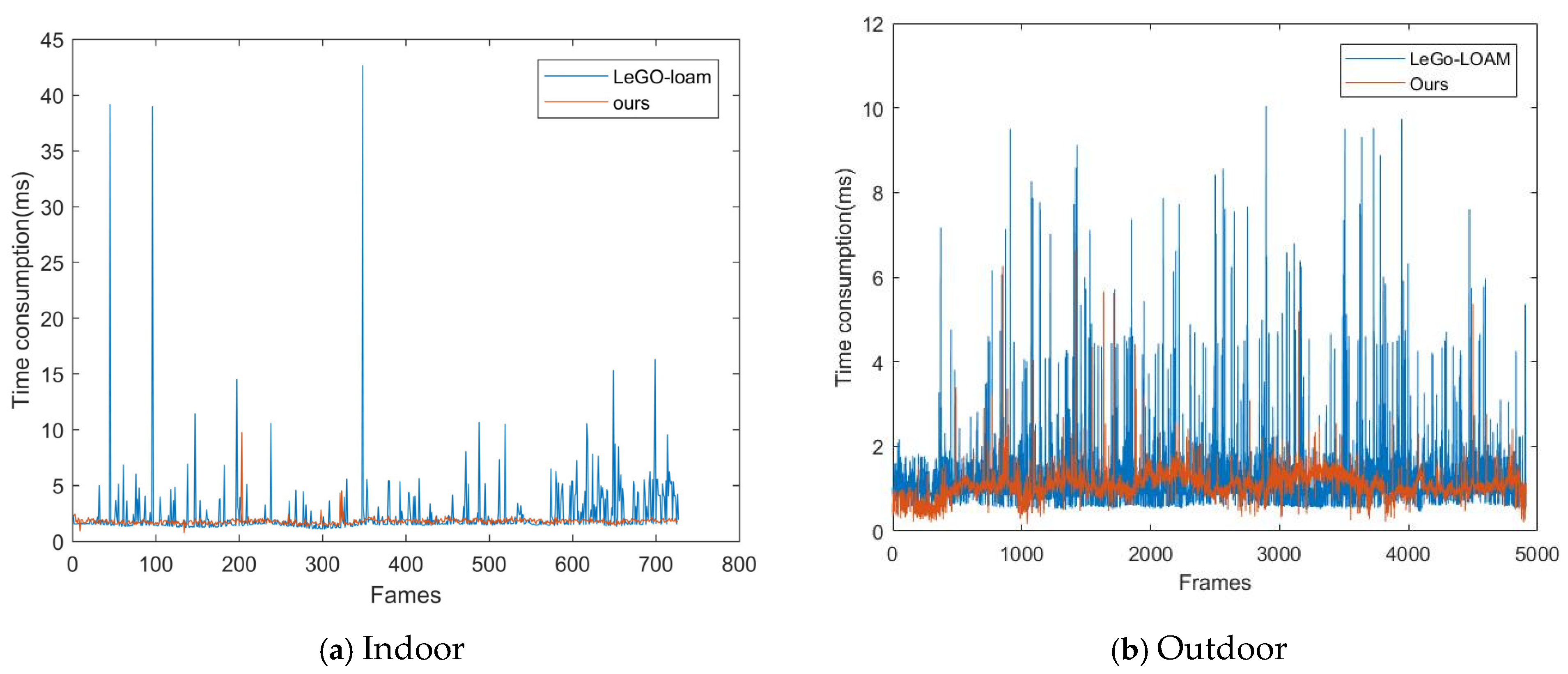 Remotesensing 17 02656 g010