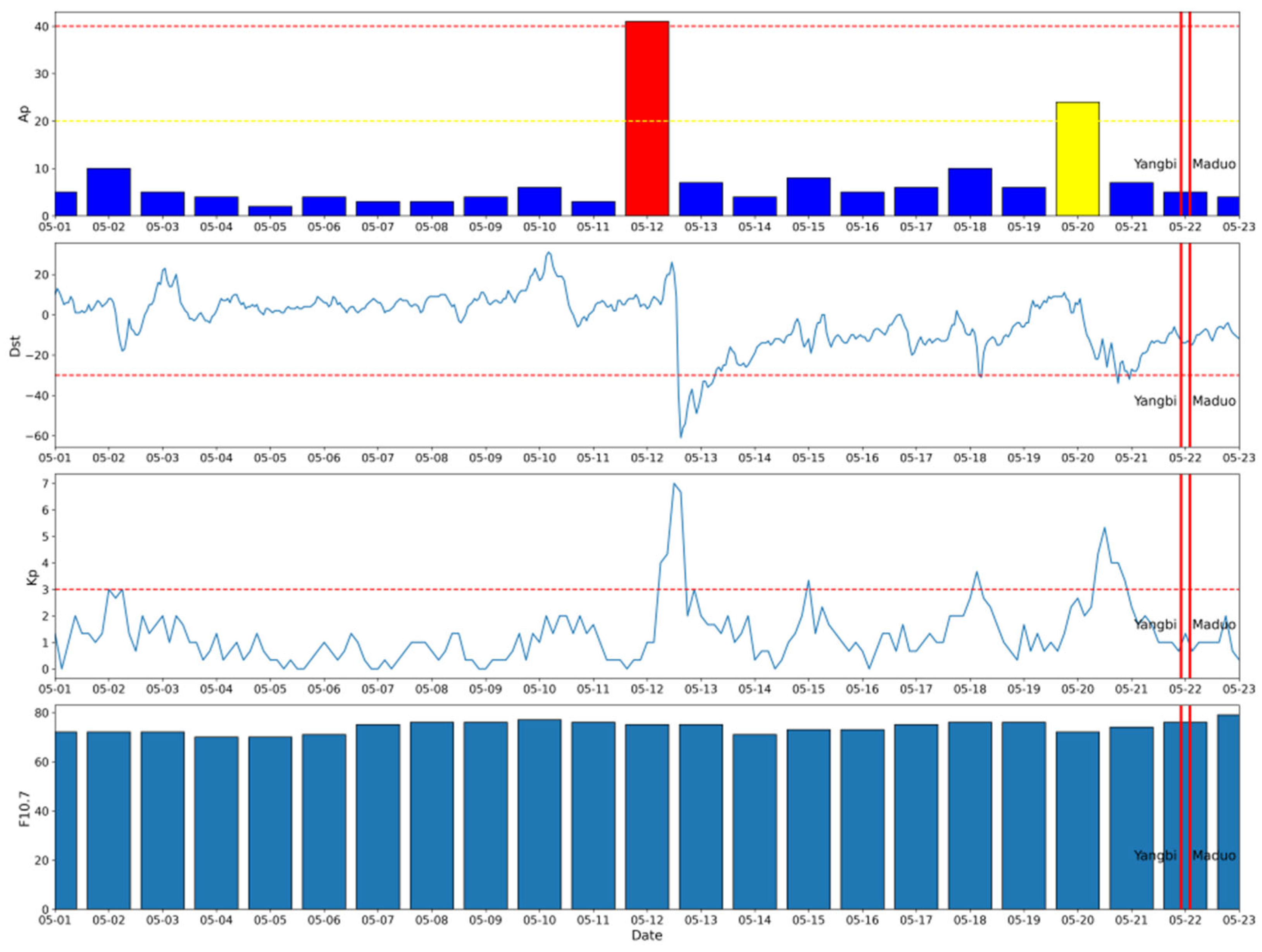 Remotesensing 17 02677 g002
