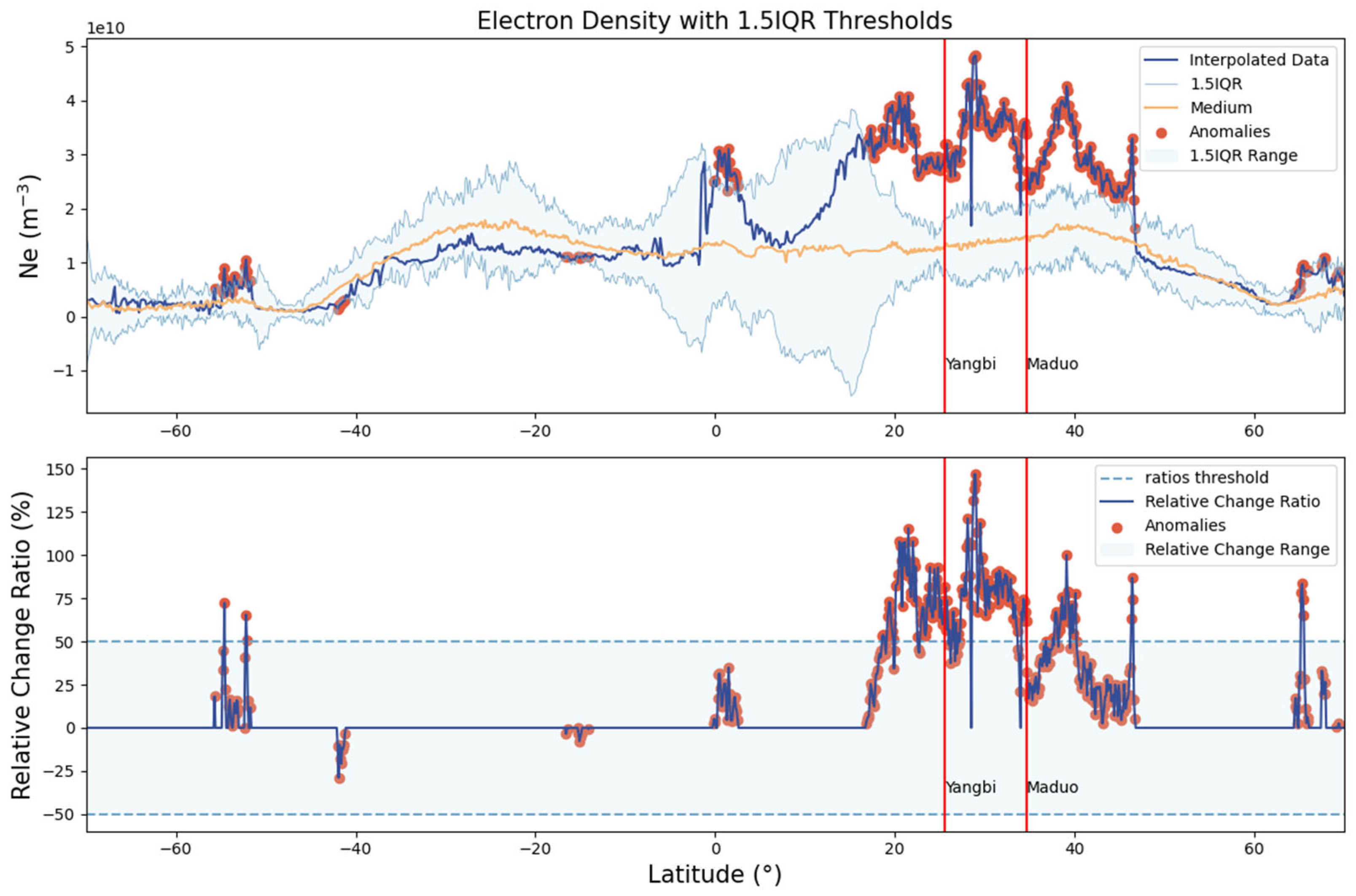 Remotesensing 17 02677 g003