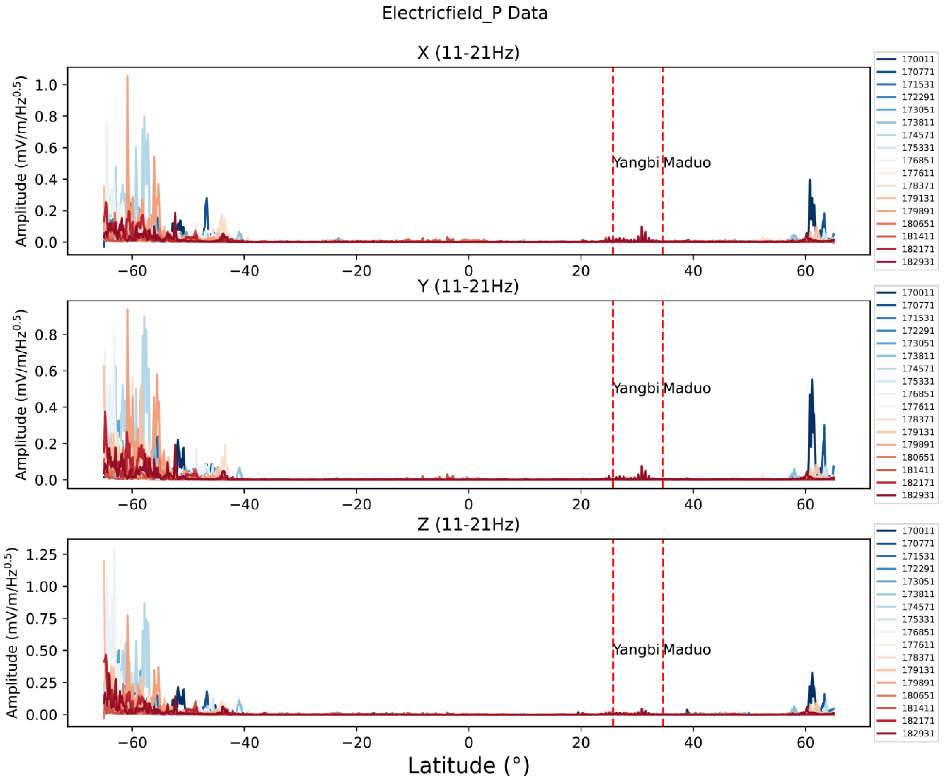 Remotesensing 17 02677 g010