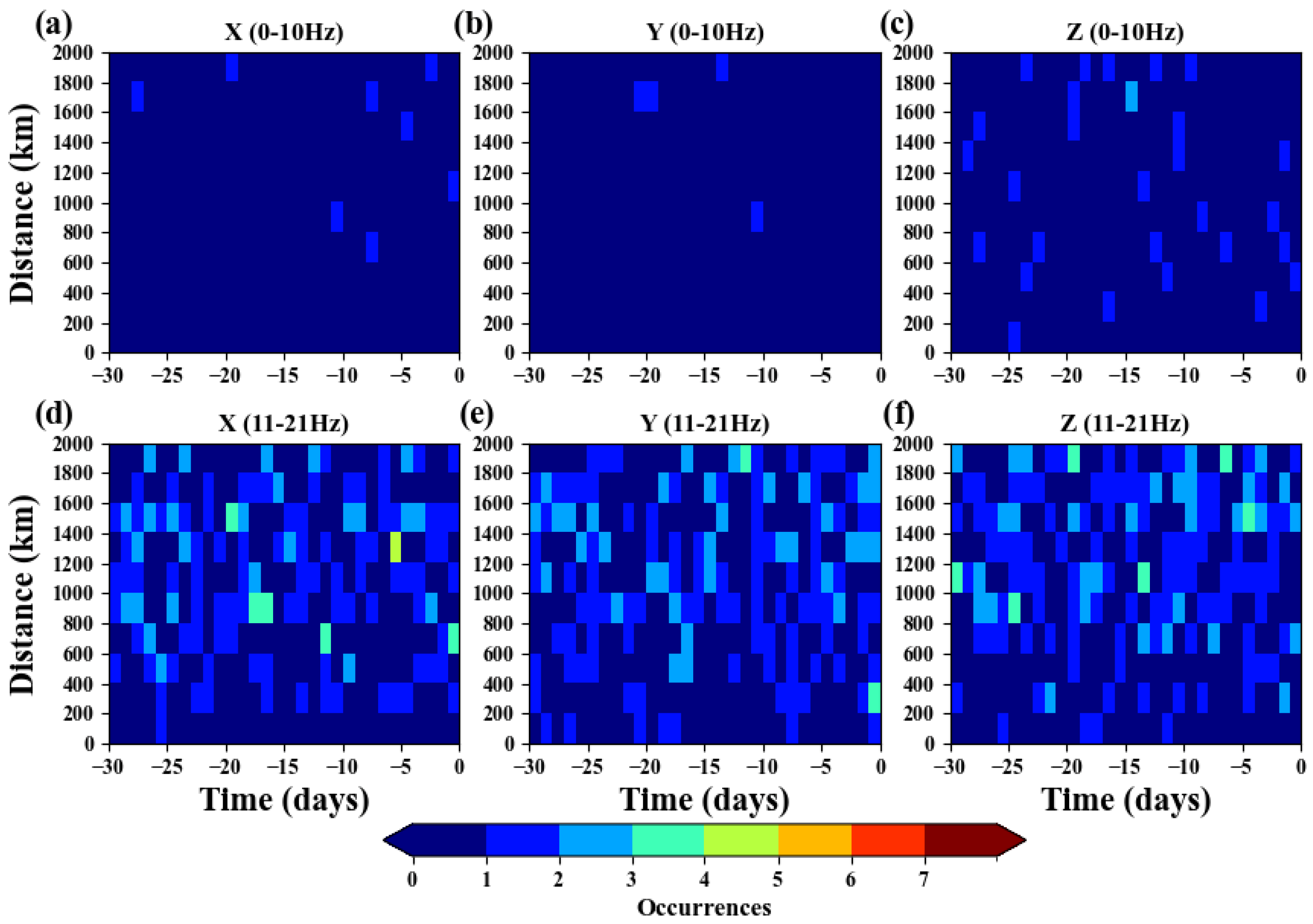 Remotesensing 17 02677 g018