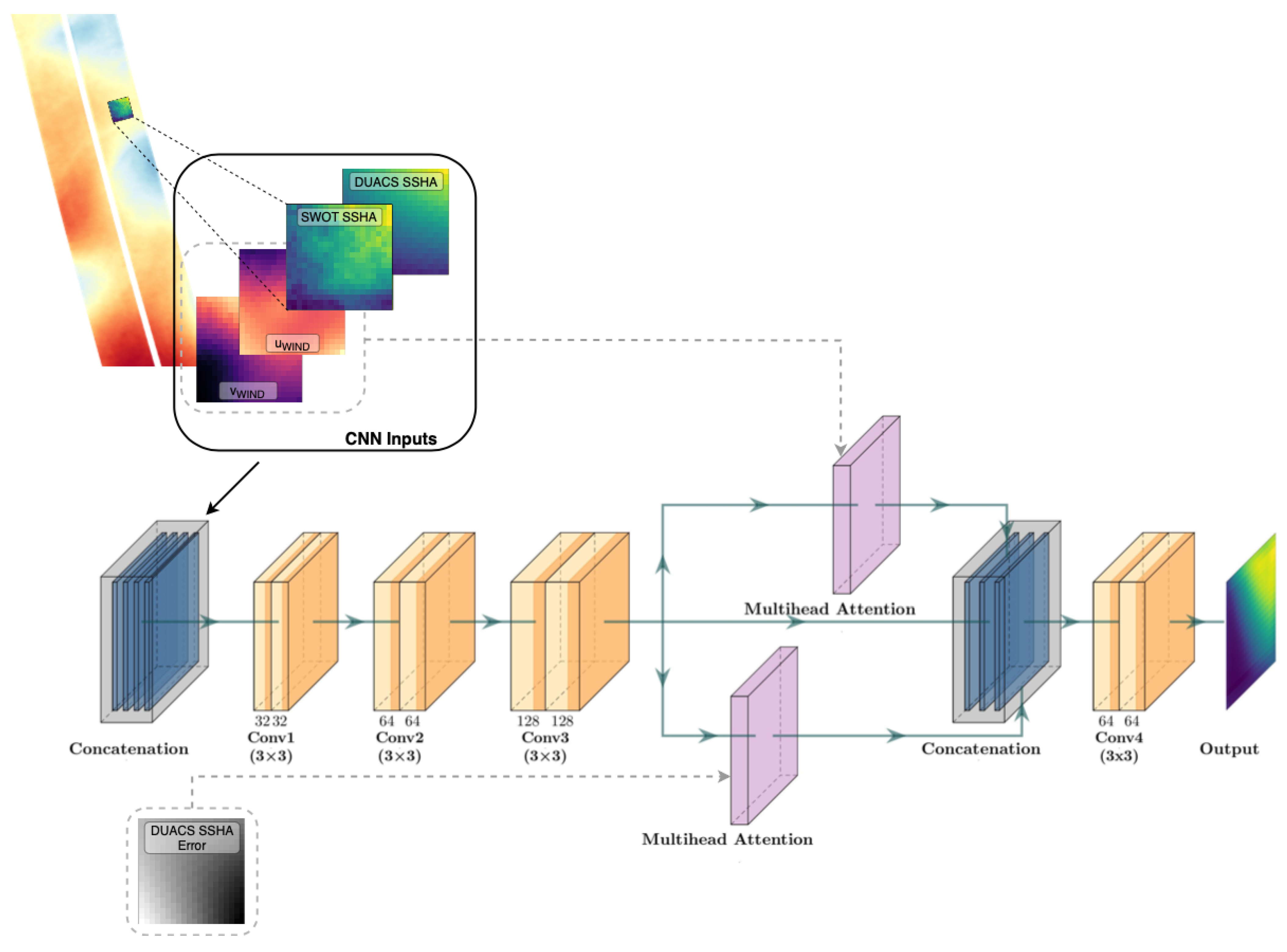 Remotesensing 17 02681 g001