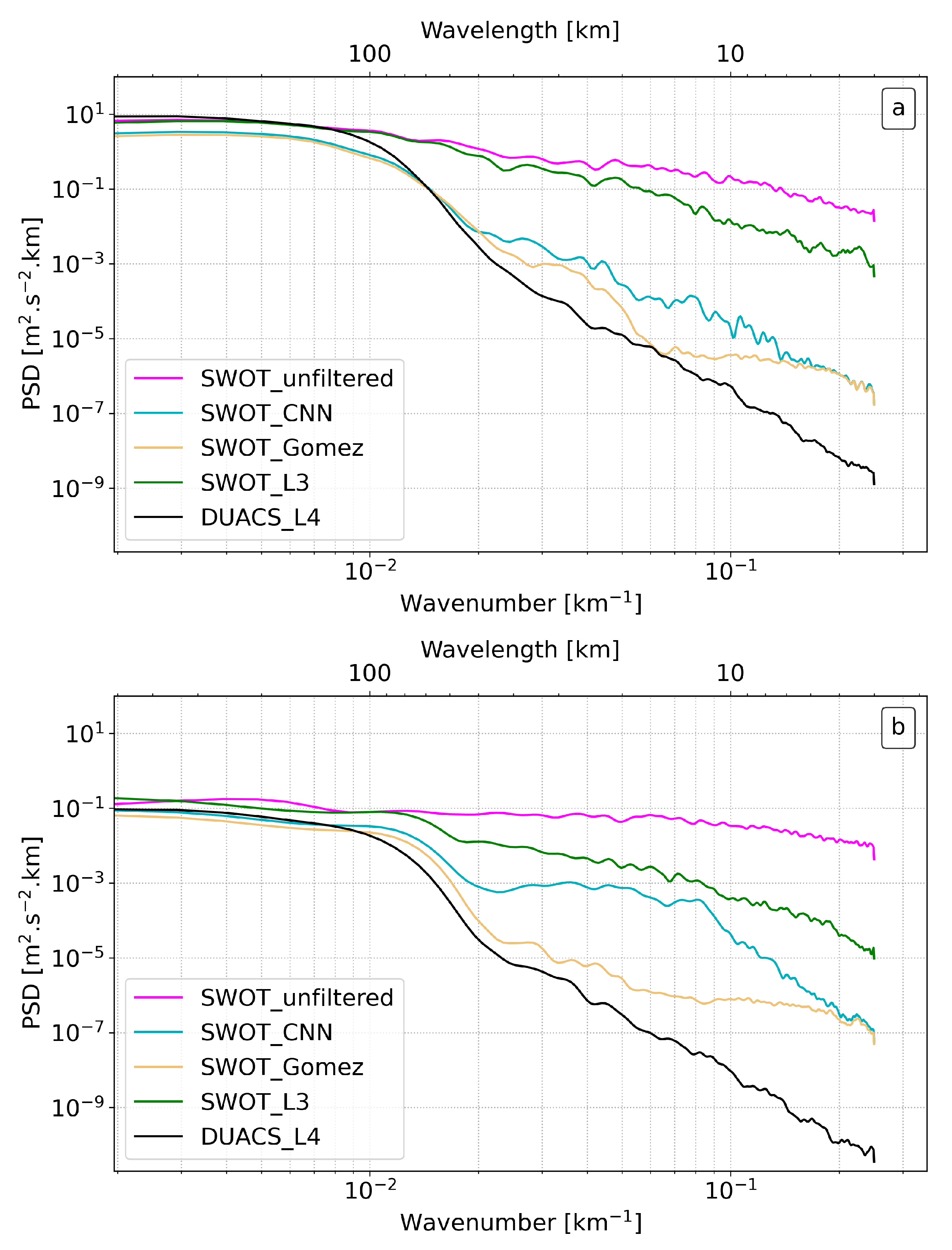 Remotesensing 17 02681 g005