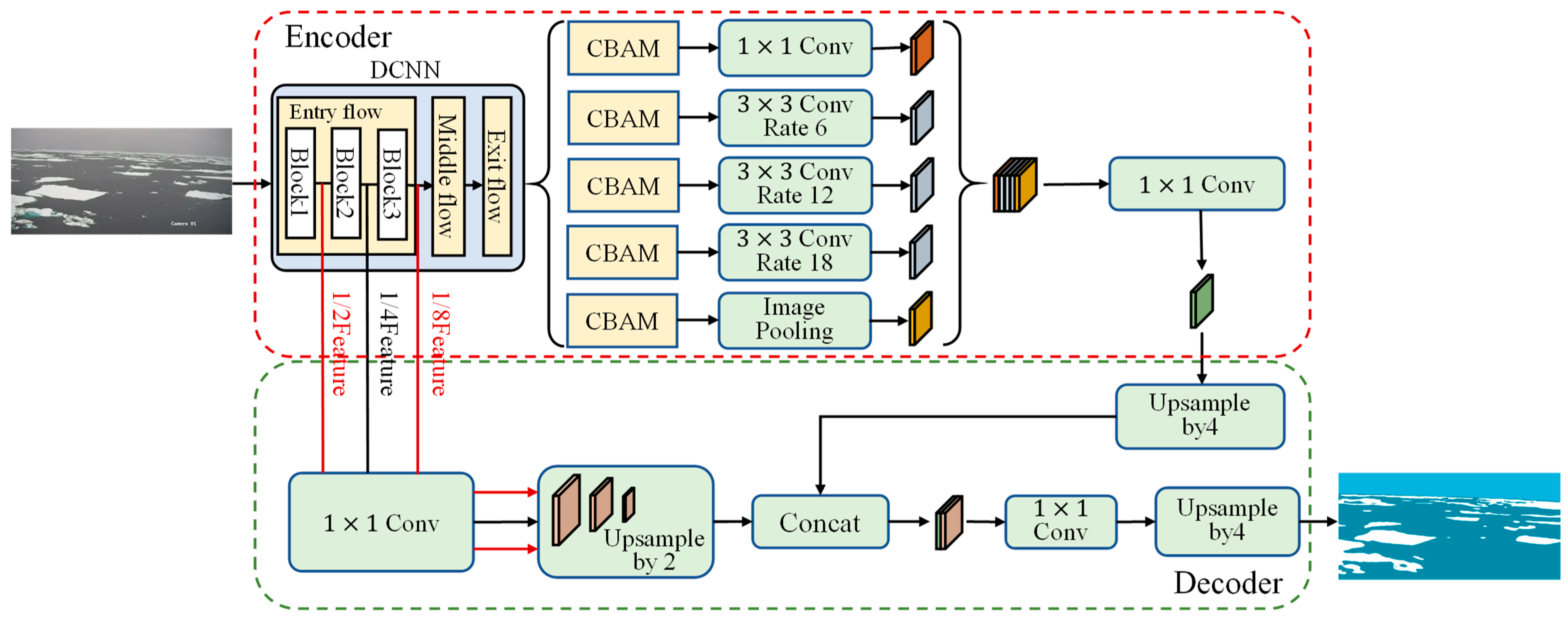 Remotesensing 17 02685 g001