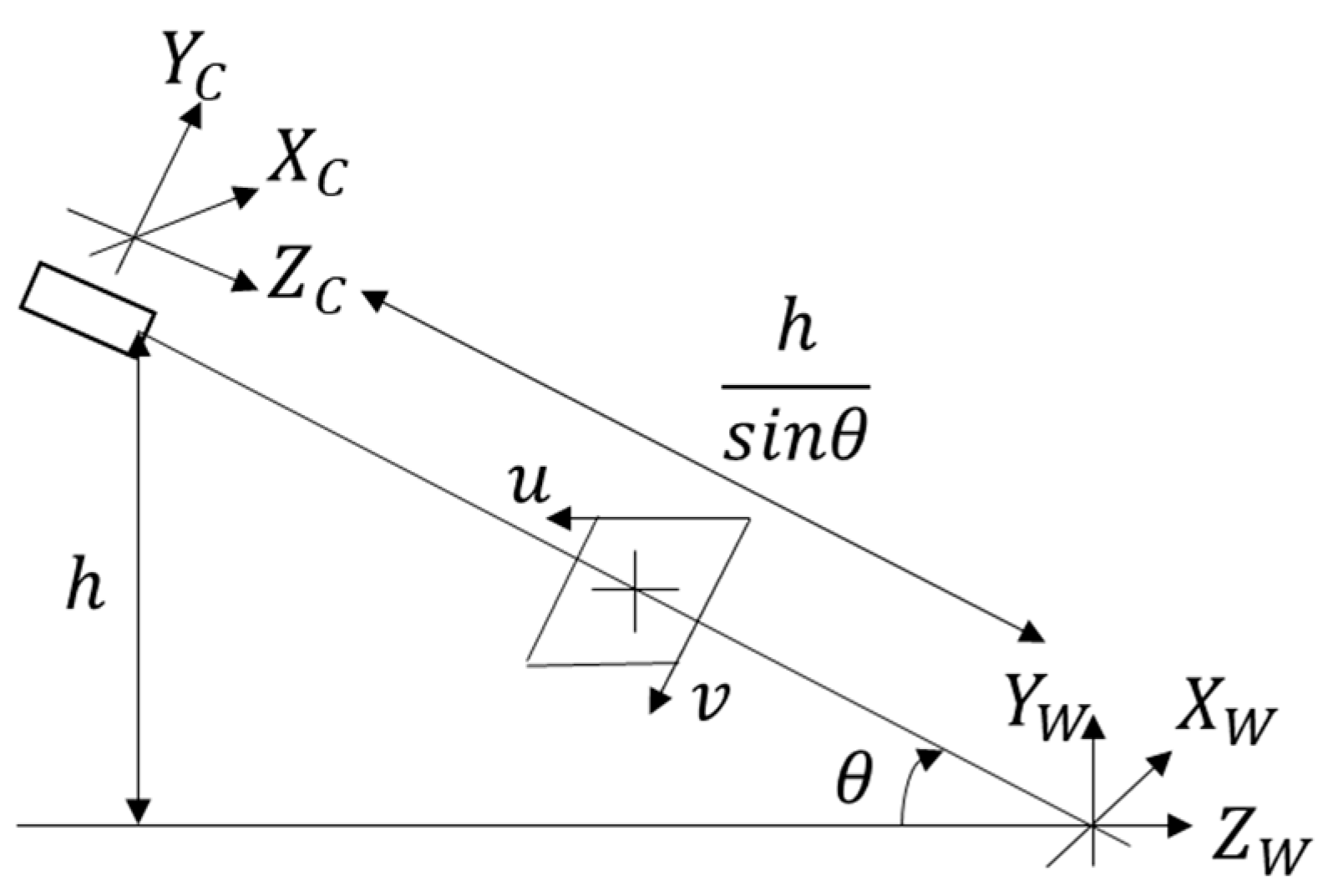 Remotesensing 17 02685 g003