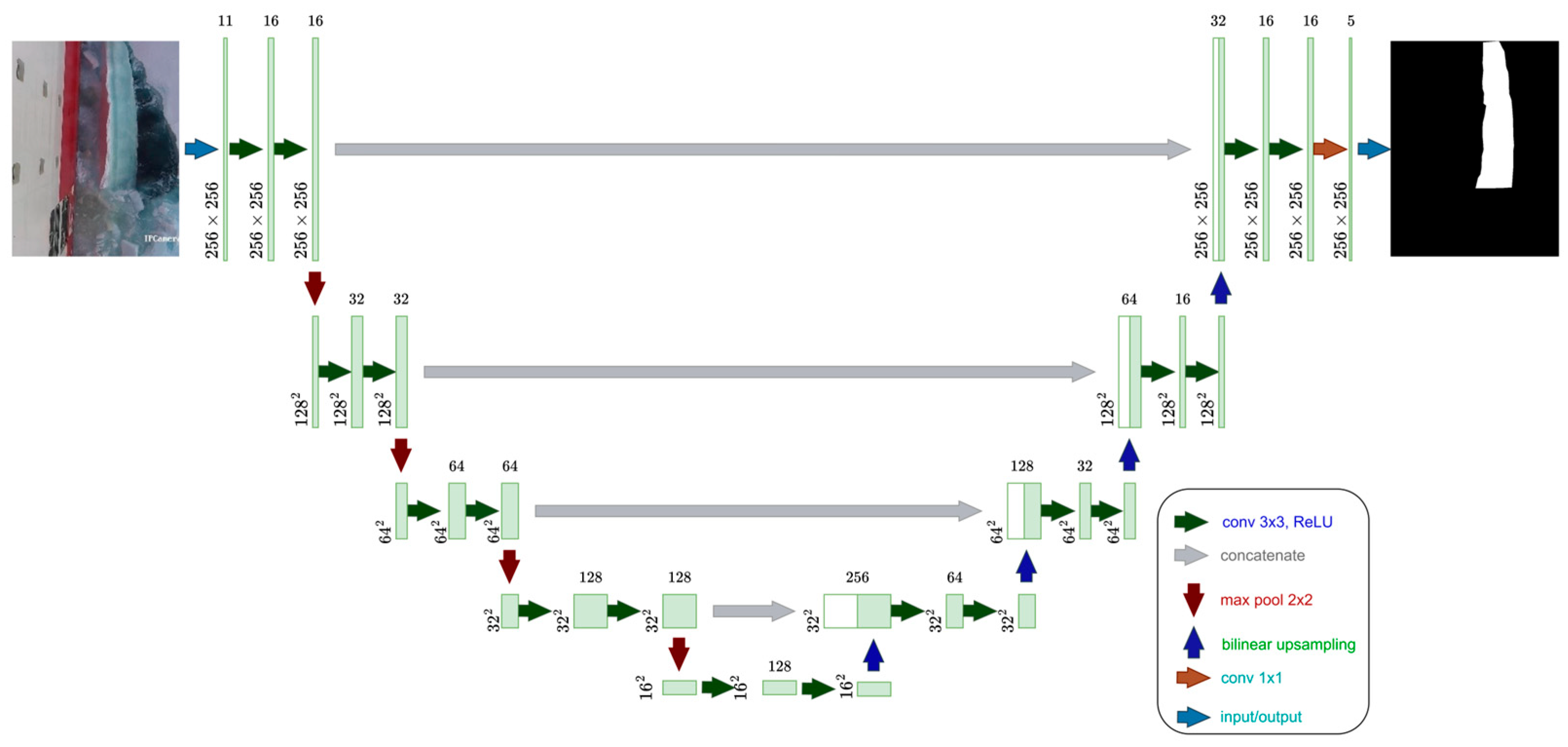 Remotesensing 17 02685 g004