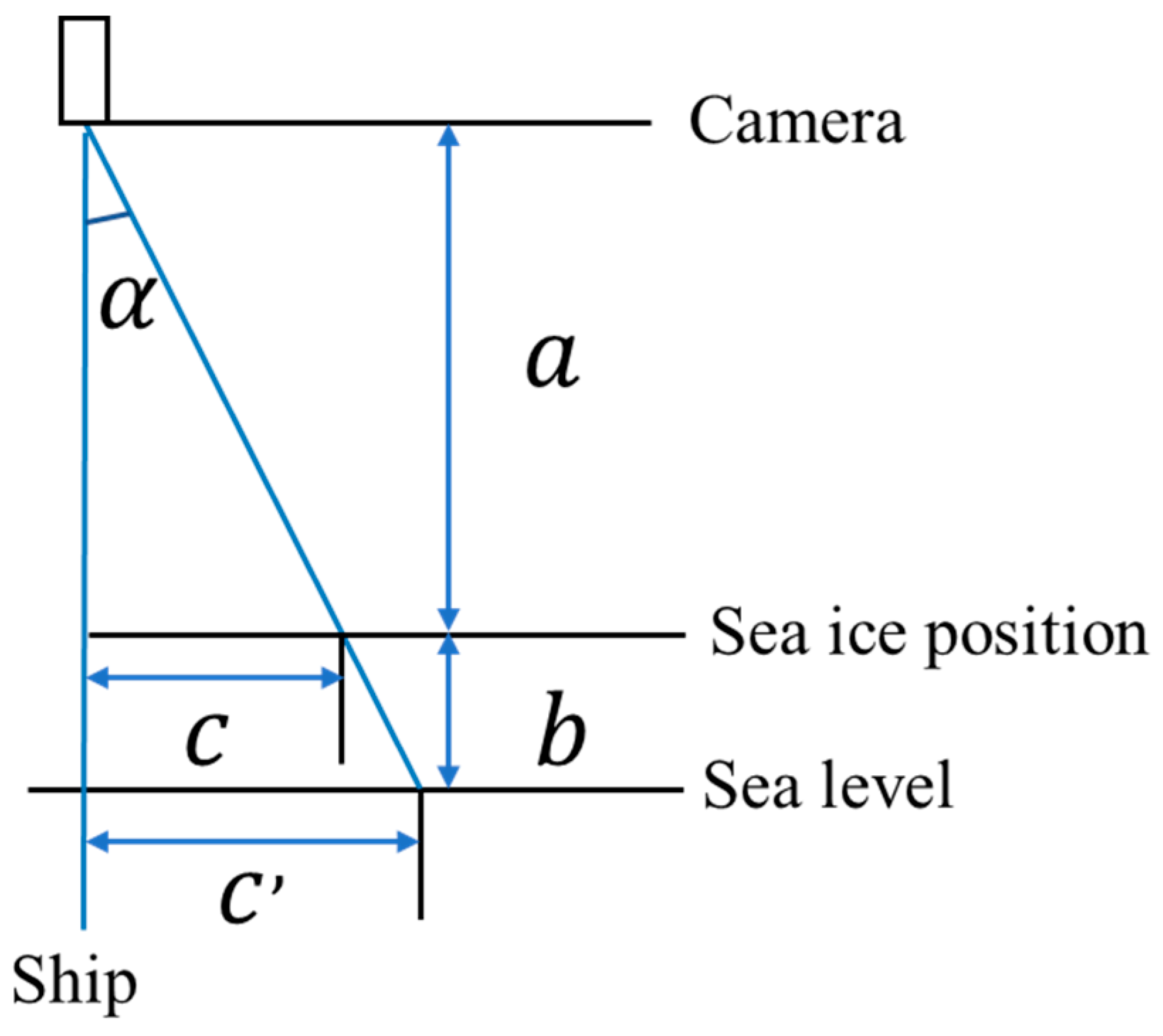Remotesensing 17 02685 g008