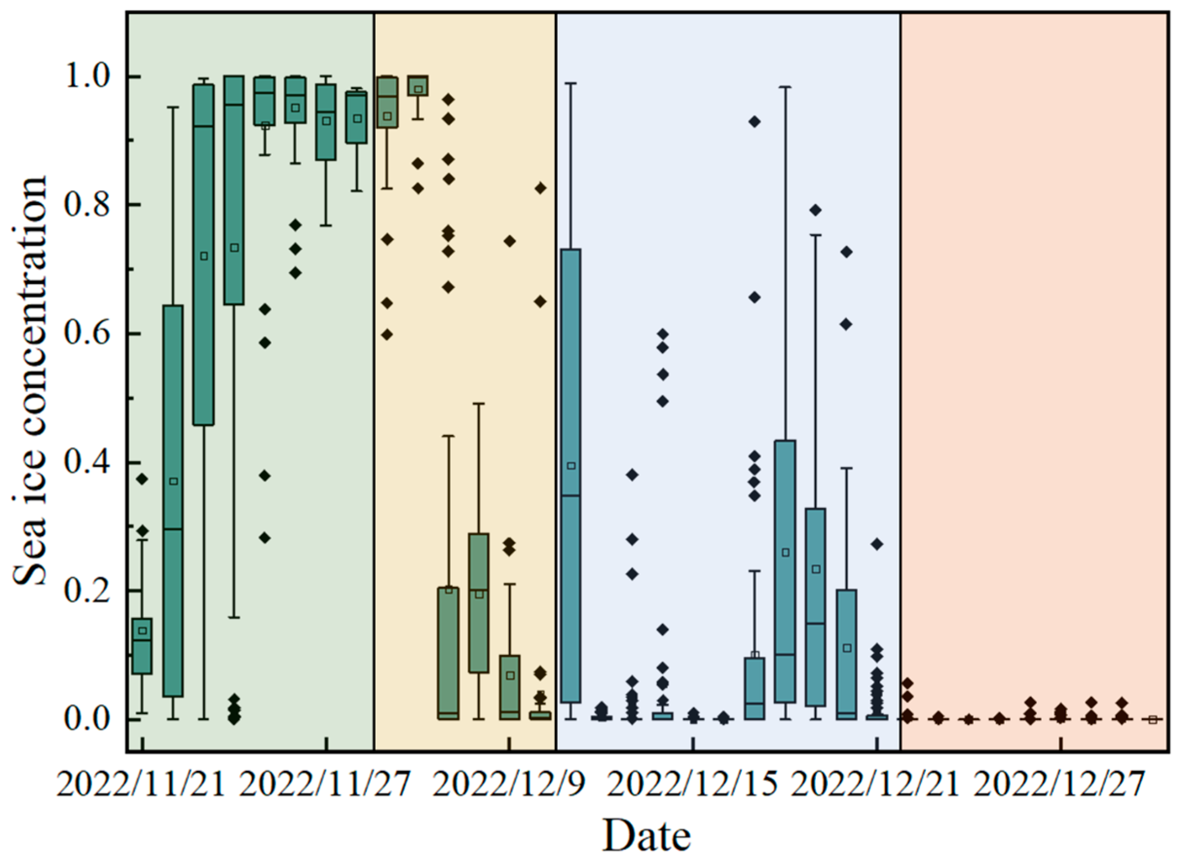 Remotesensing 17 02685 g010