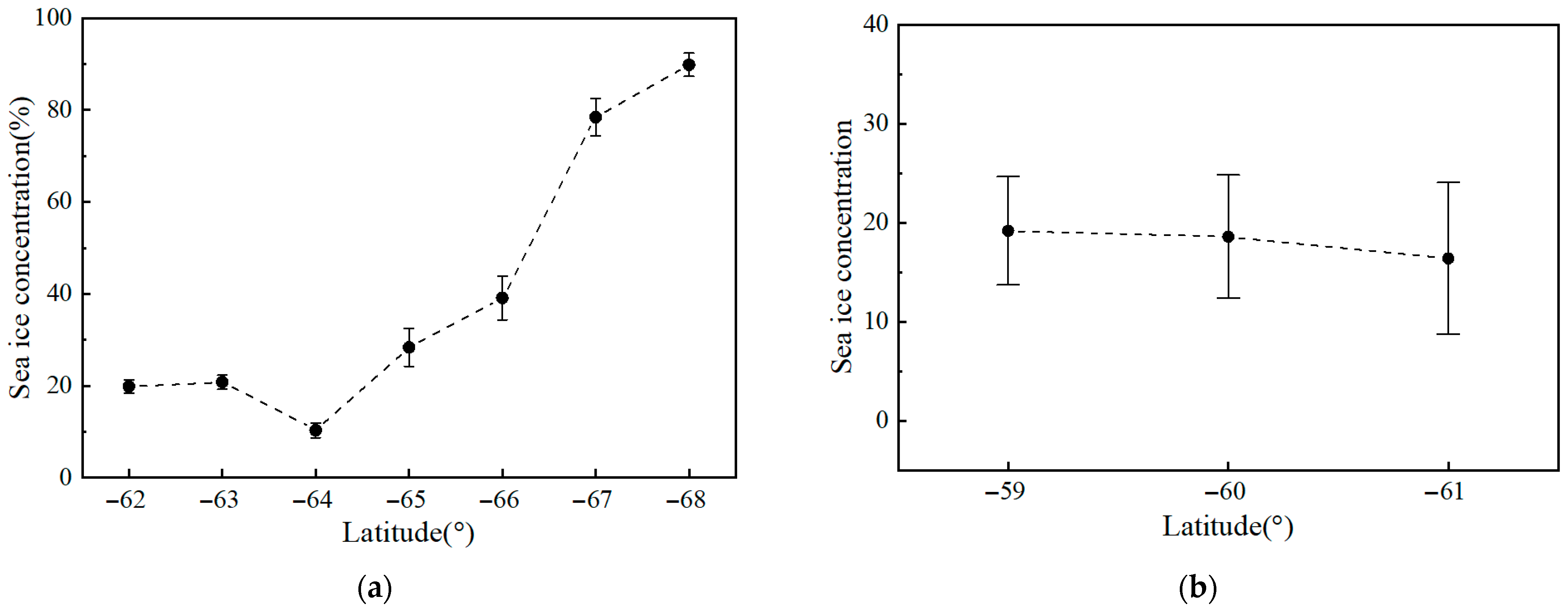 Remotesensing 17 02685 g014