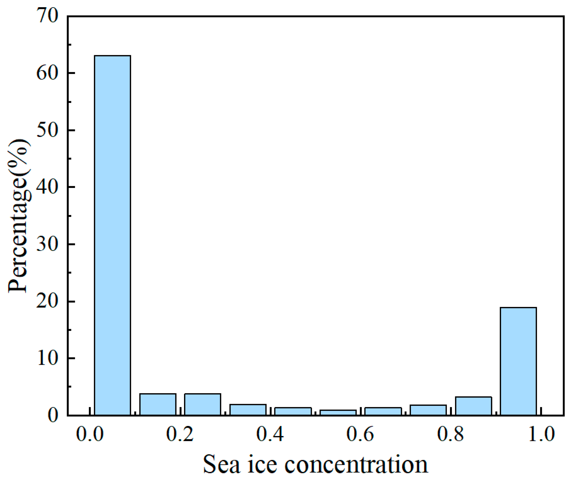 Remotesensing 17 02685 g015