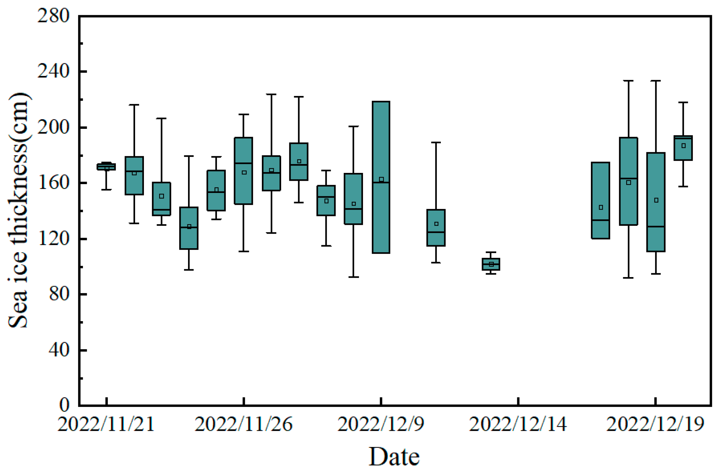 Remotesensing 17 02685 g016