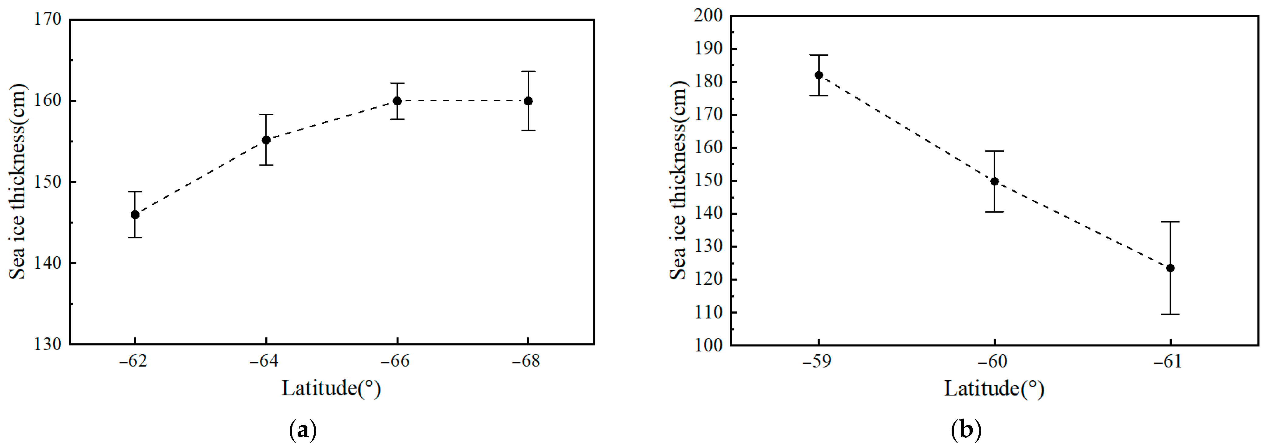 Remotesensing 17 02685 g018