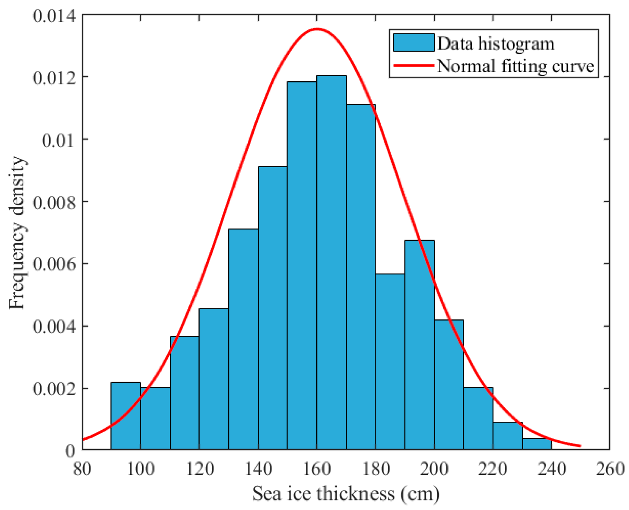 Remotesensing 17 02685 g019
