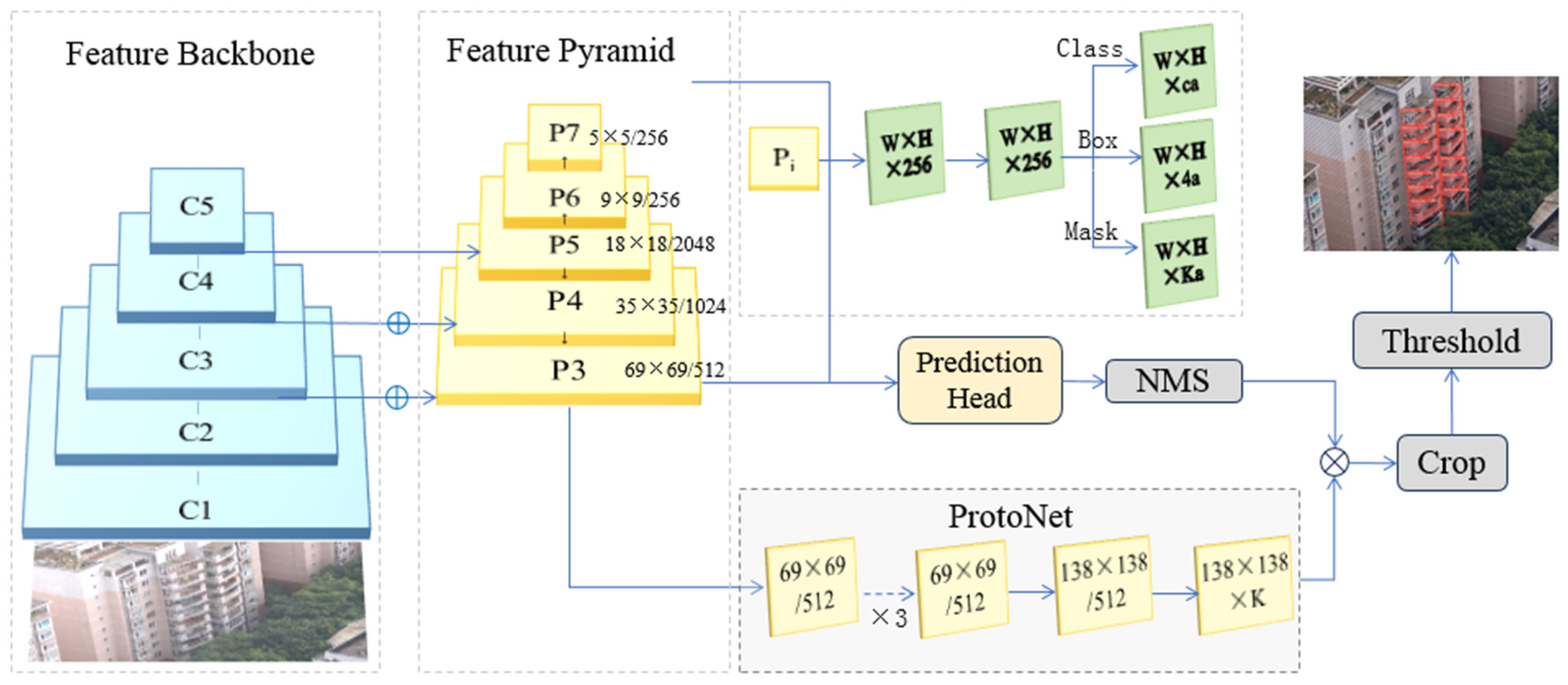 Remotesensing 17 02691 g002