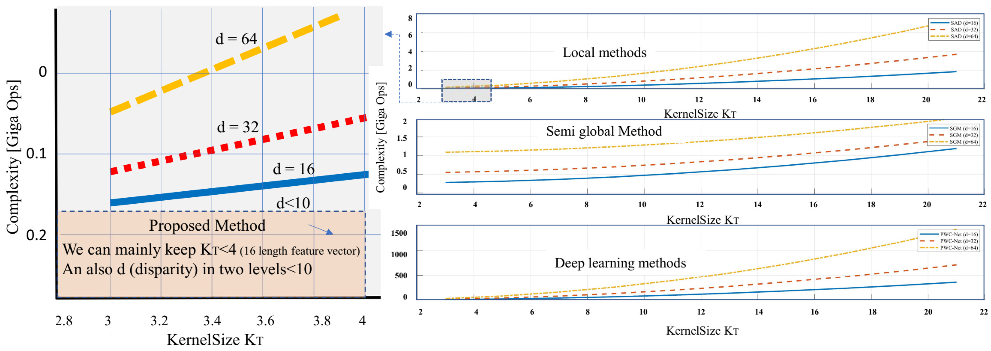 Remotesensing 17 02693 g003 Remotesensing 17 02693 g003