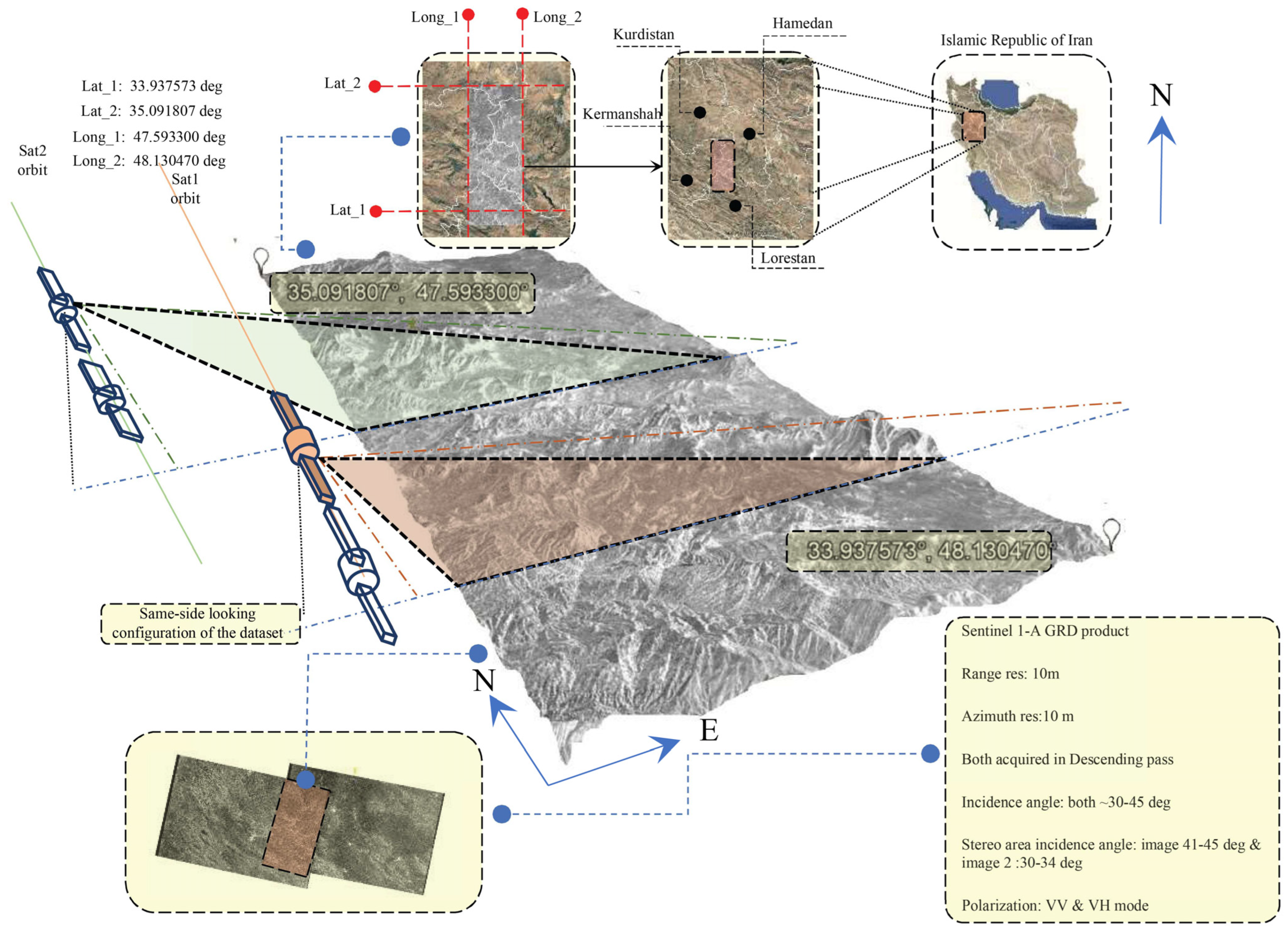 Remotesensing 17 02693 g004 Remotesensing 17 02693 g004