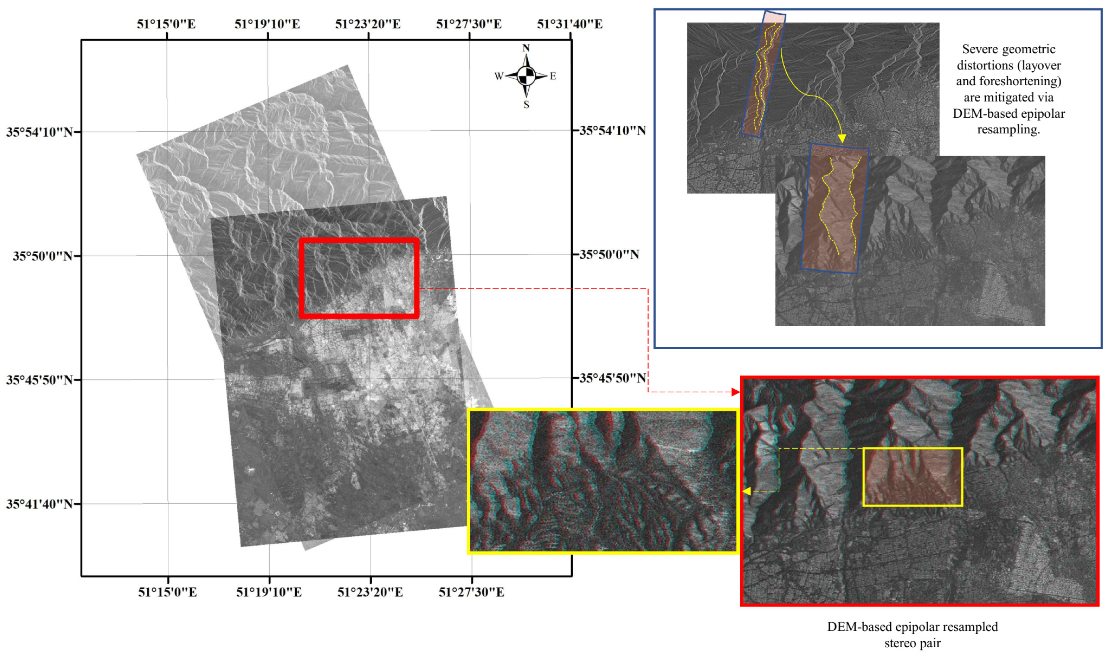 Remotesensing 17 02693 g005 Remotesensing 17 02693 g005