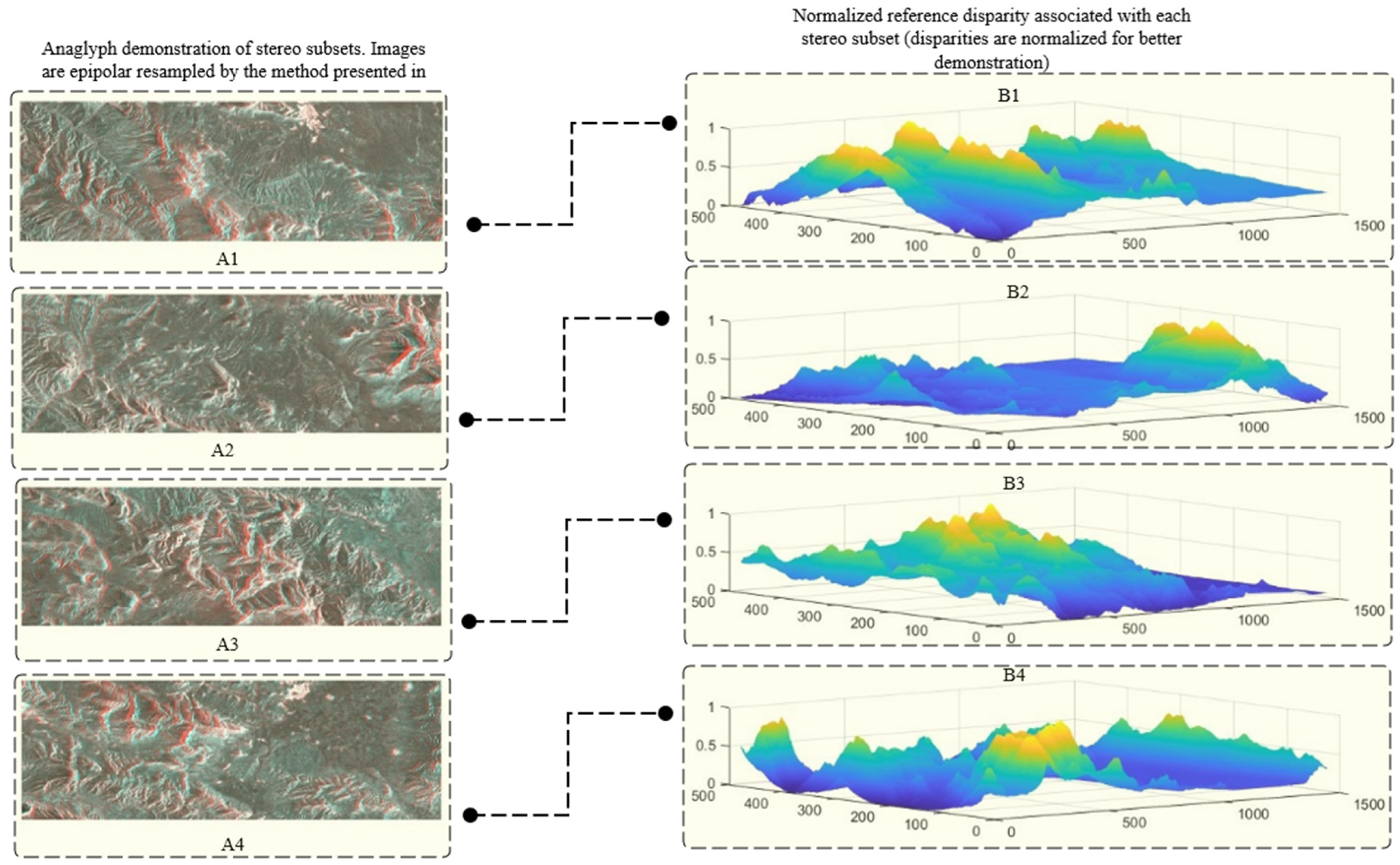Remotesensing 17 02693 g008 Remotesensing 17 02693 g008