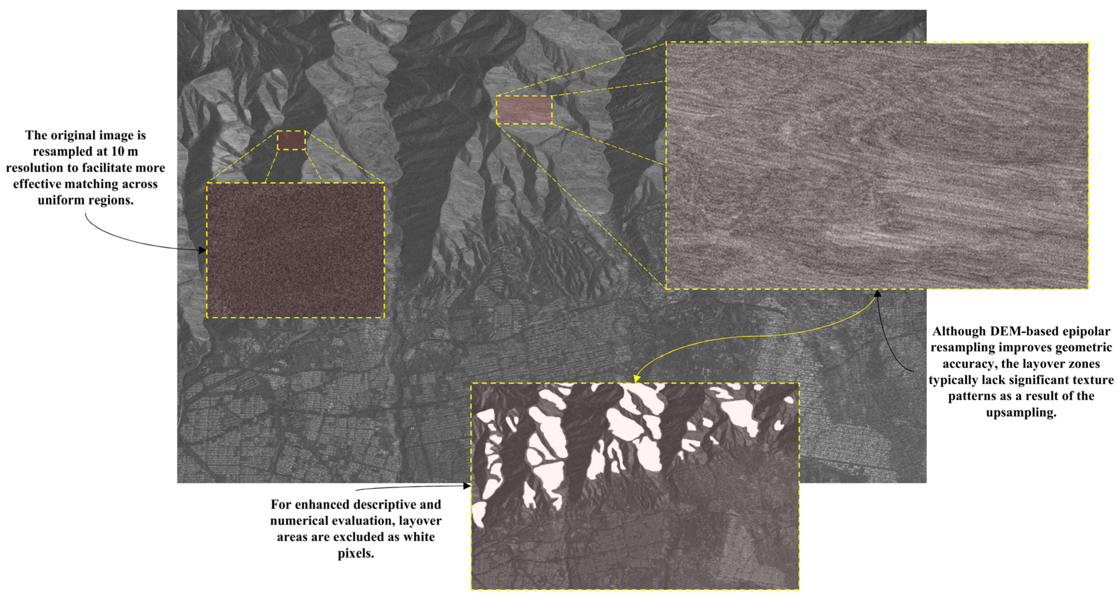 Remotesensing 17 02693 g009 Remotesensing 17 02693 g009