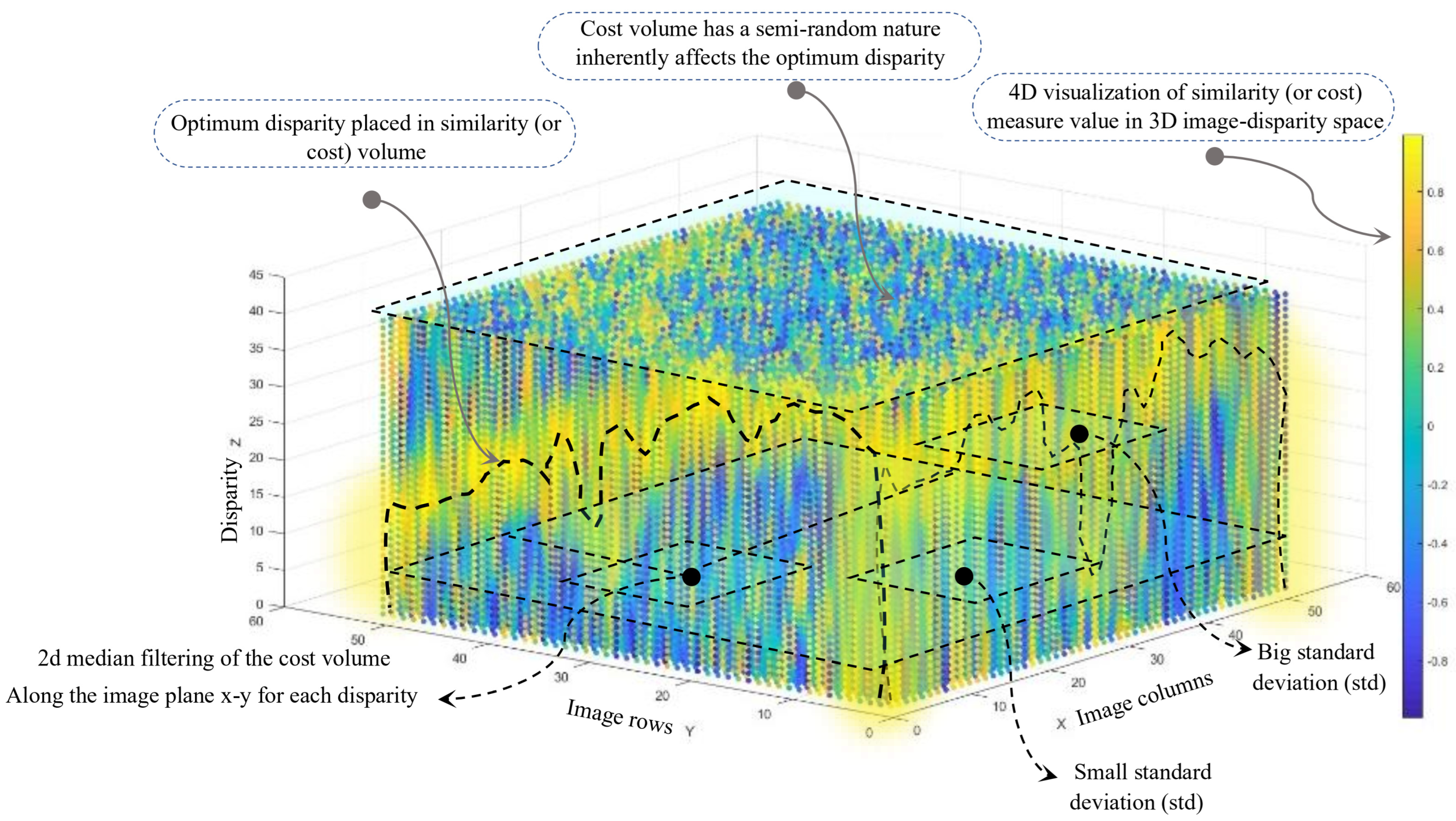 Remotesensing 17 02693 g010 Remotesensing 17 02693 g010