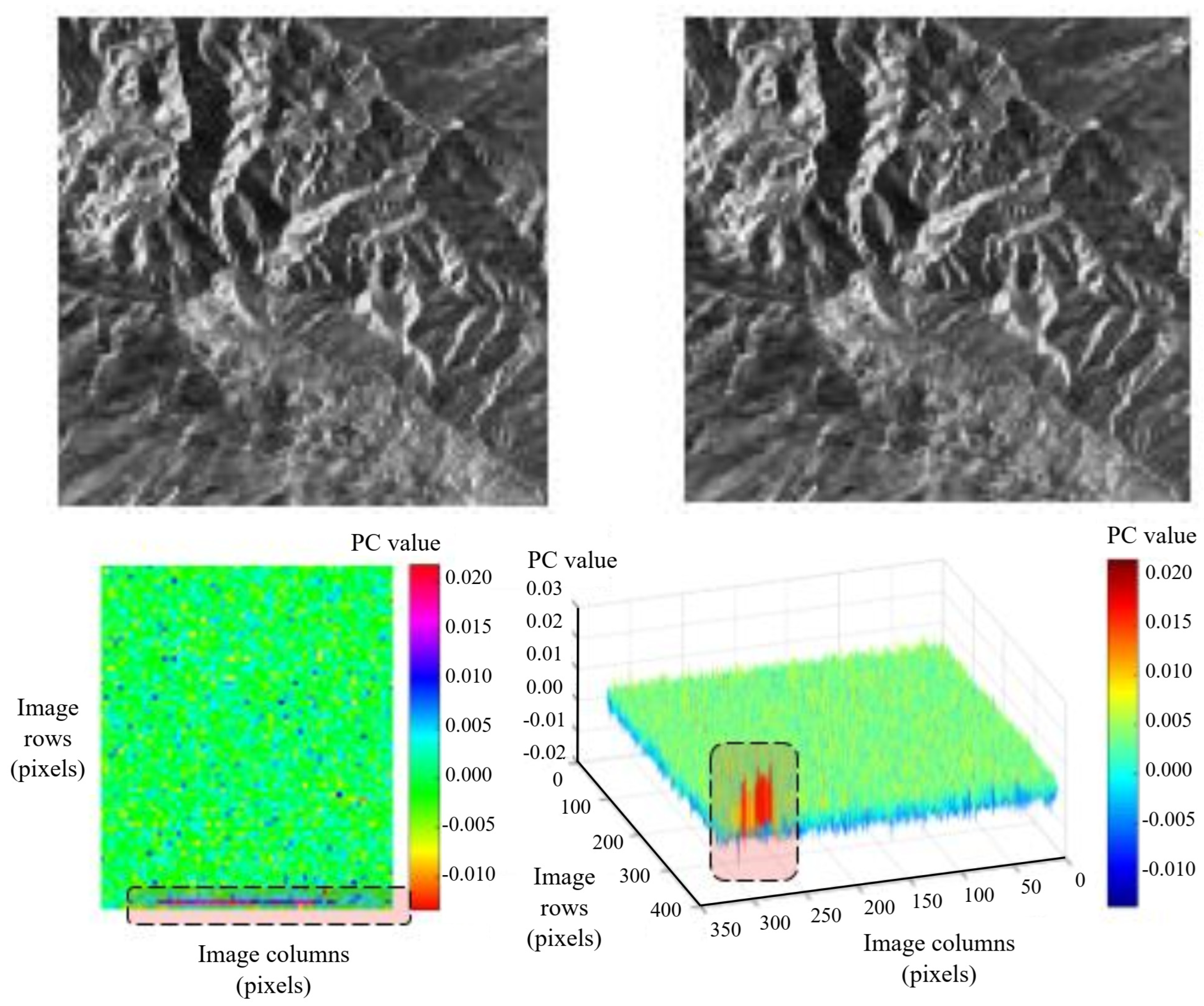 Remotesensing 17 02693 g015 Remotesensing 17 02693 g015
