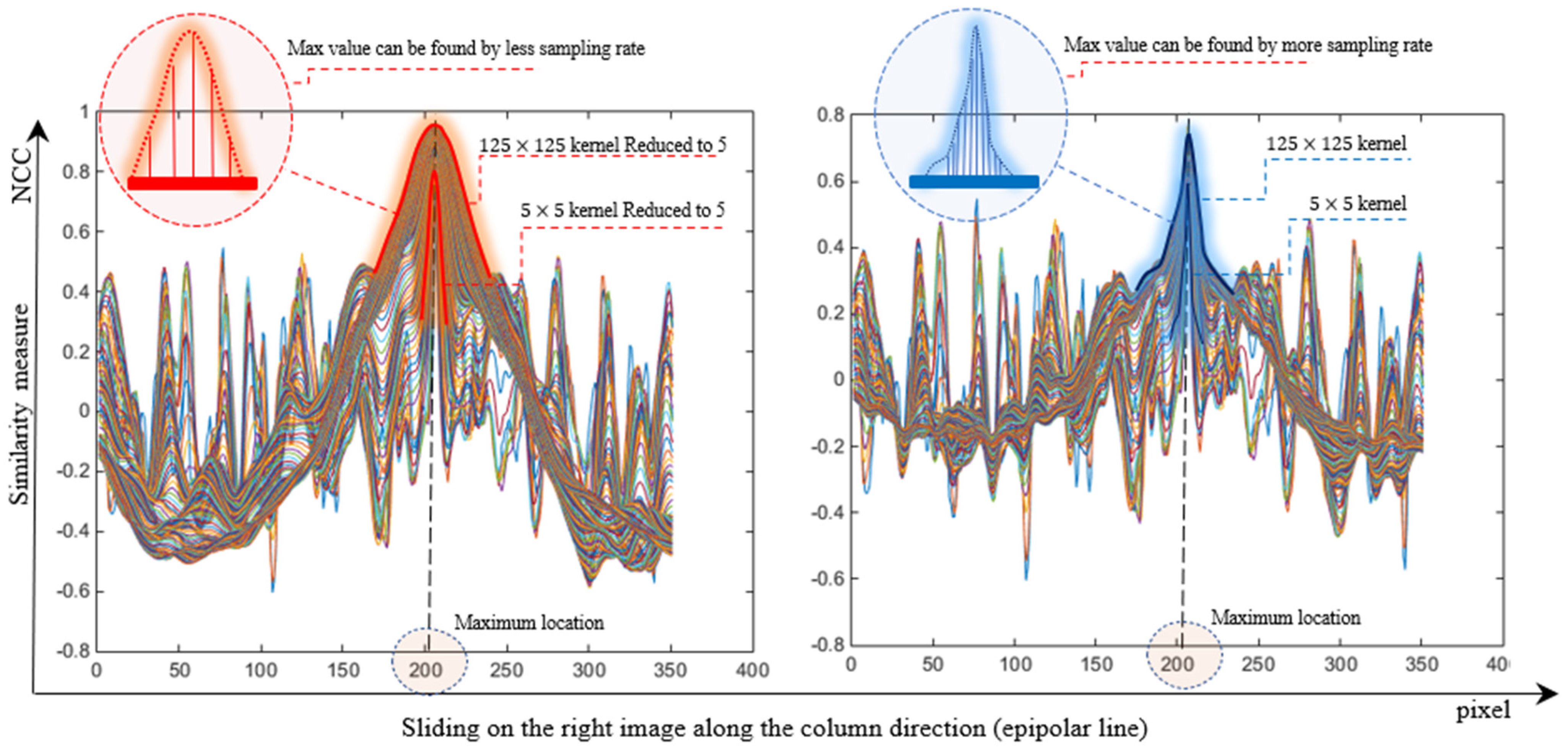 Remotesensing 17 02693 g016 Remotesensing 17 02693 g016