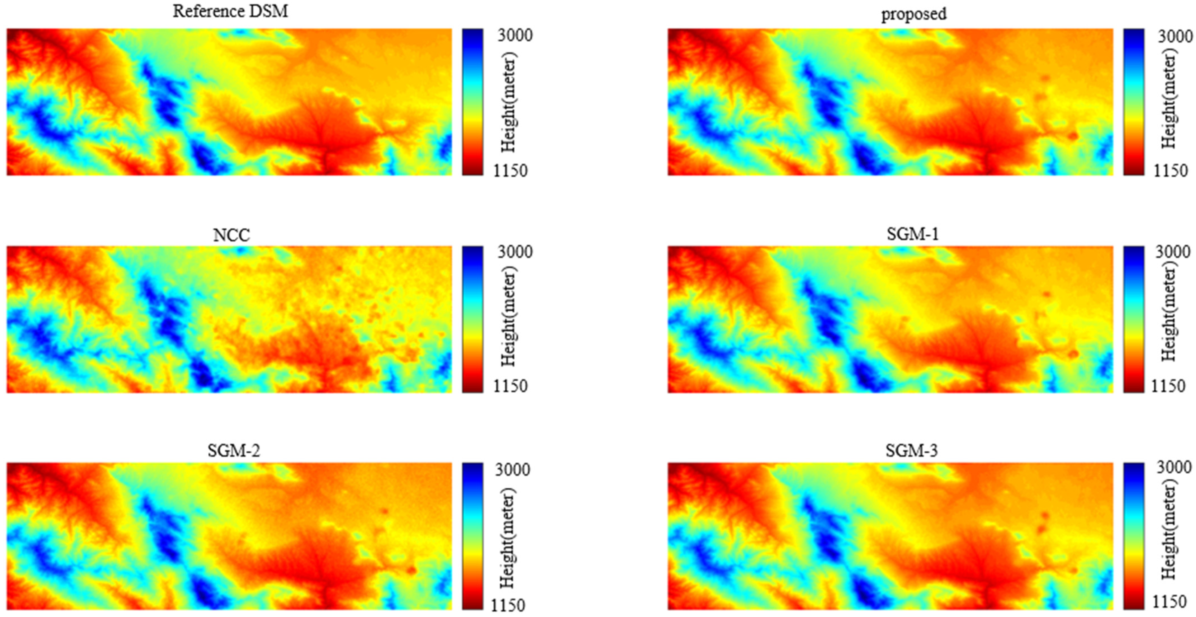 Remotesensing 17 02693 g021 Remotesensing 17 02693 g021
