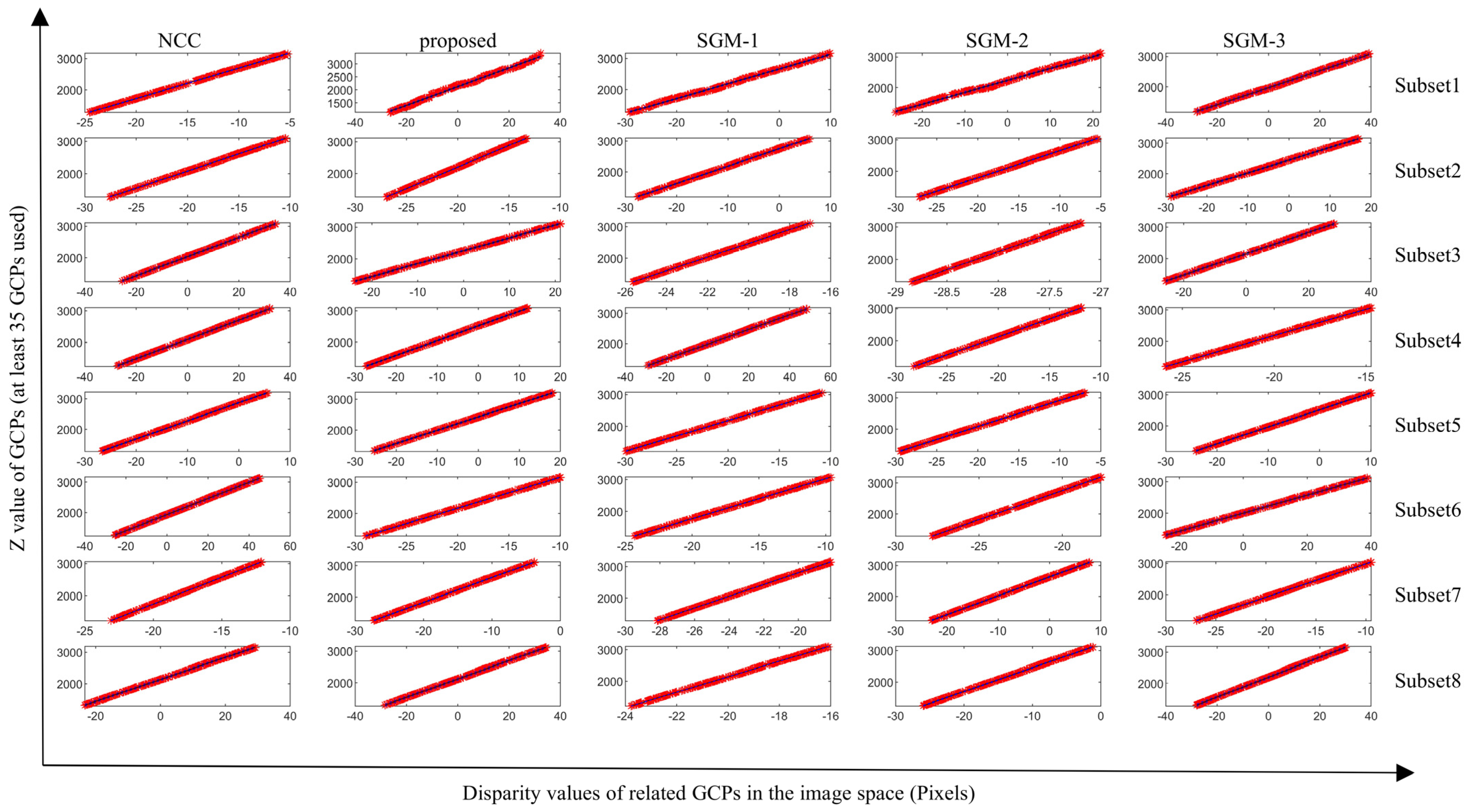 Remotesensing 17 02693 g024 Remotesensing 17 02693 g024