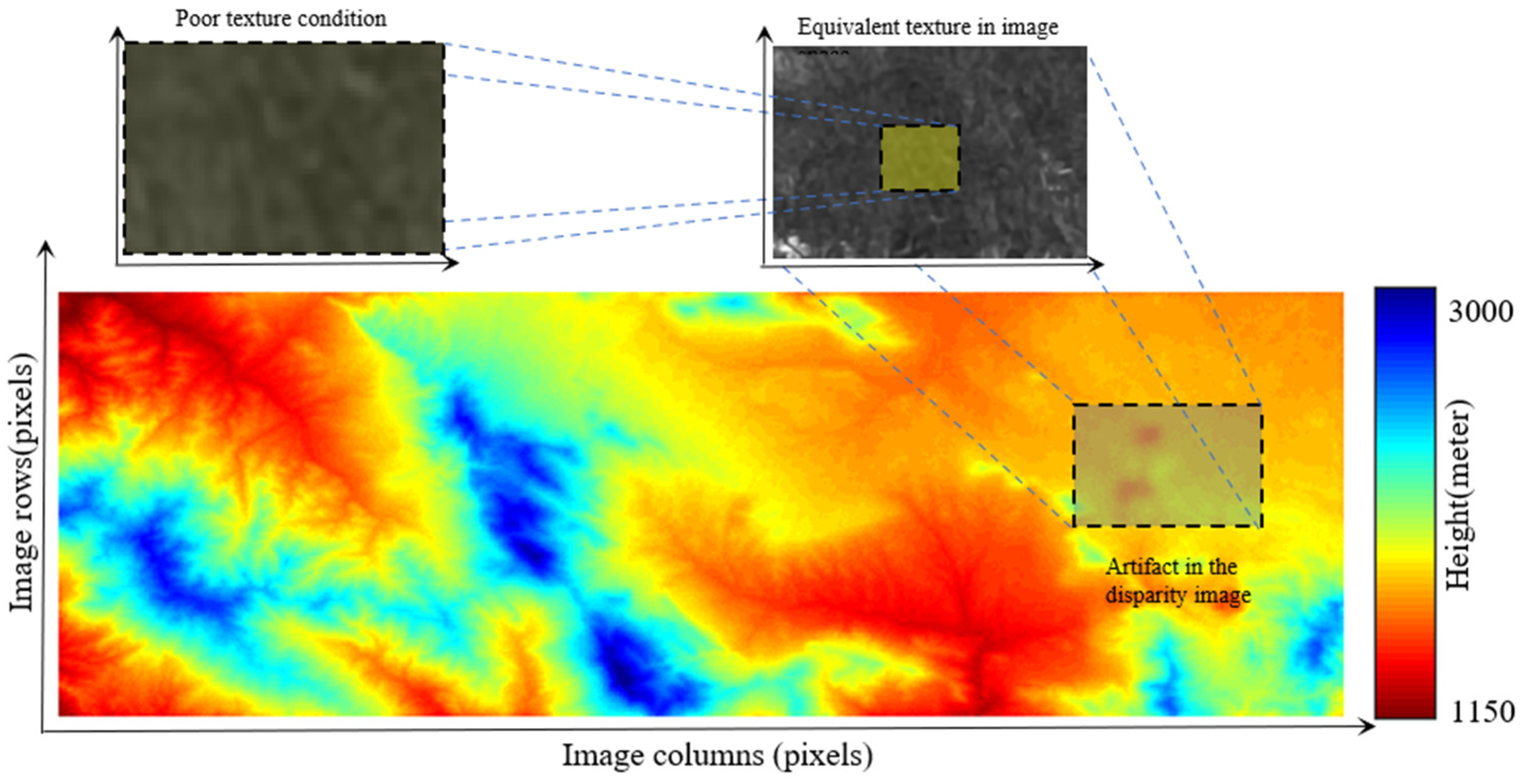 Remotesensing 17 02693 g025 Remotesensing 17 02693 g025