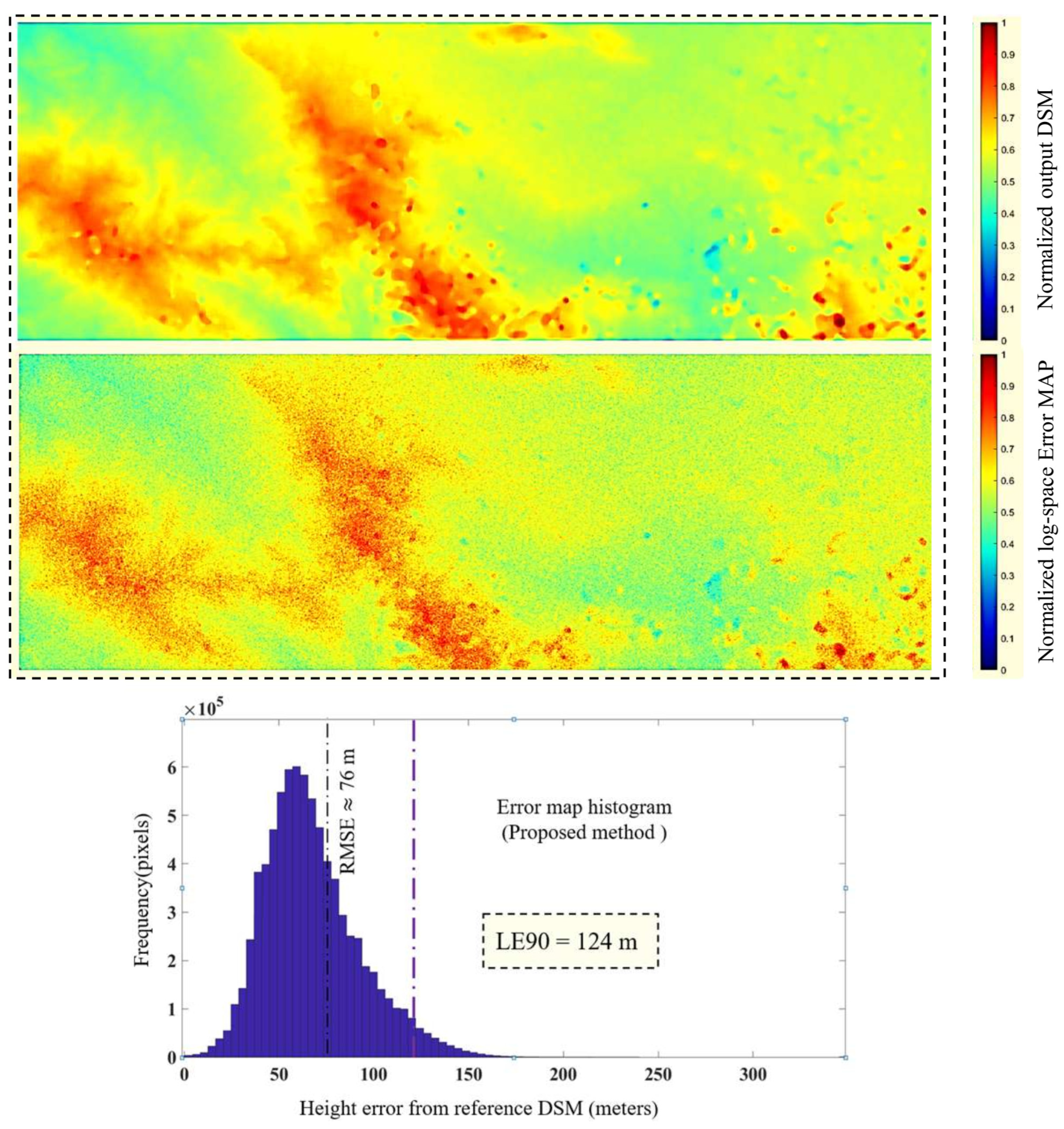 Remotesensing 17 02693 g027 Remotesensing 17 02693 g027