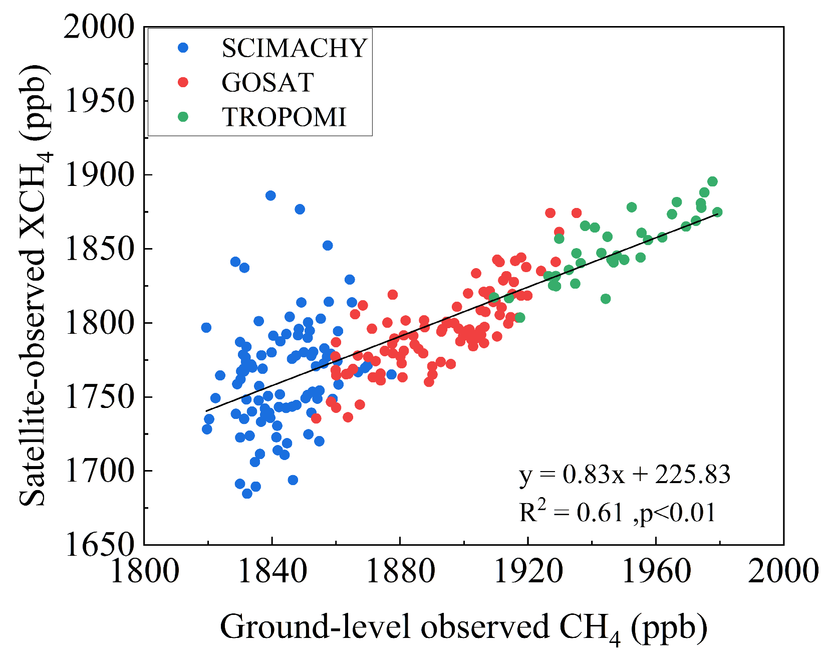 Remotesensing 17 02695 g003