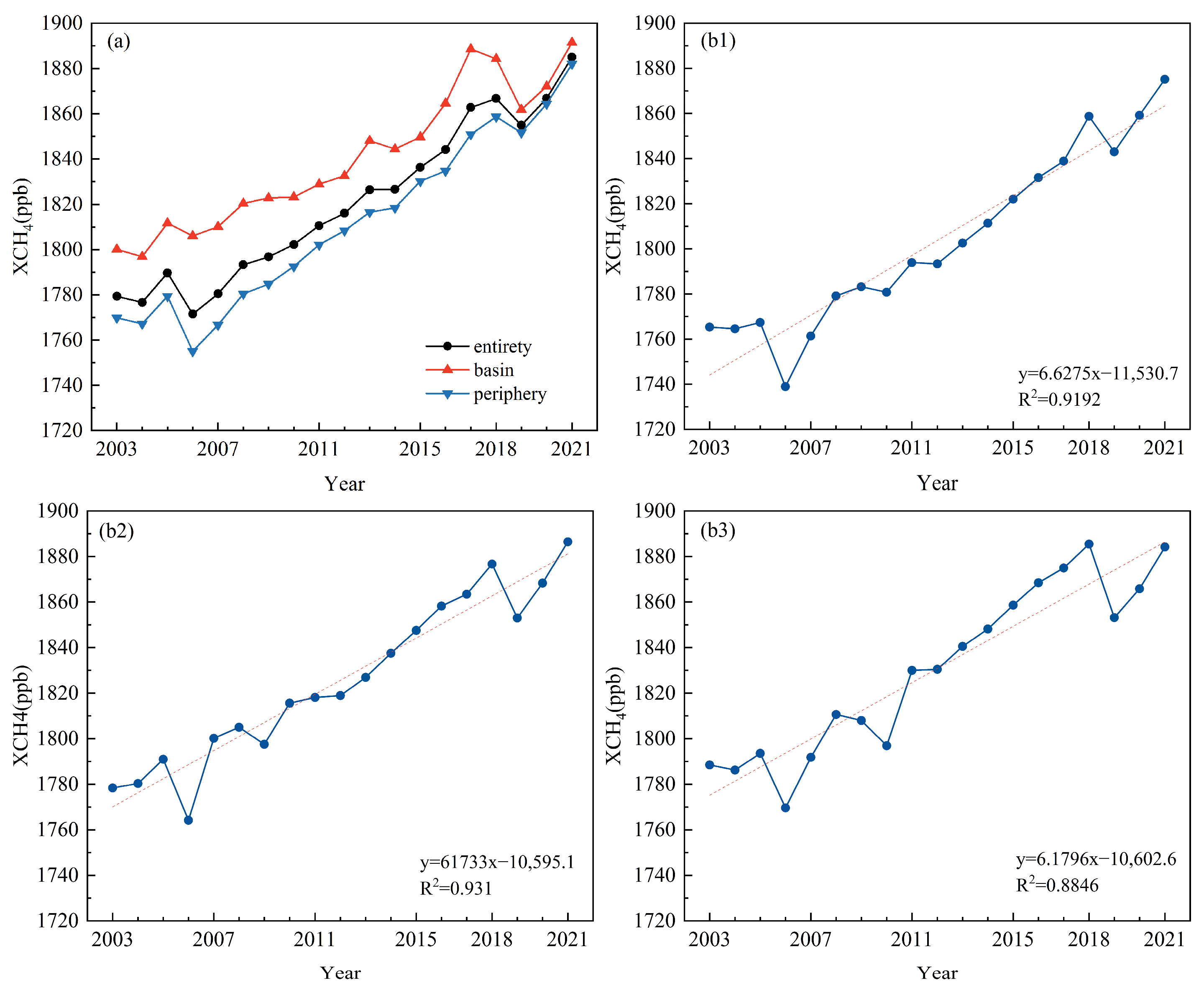Remotesensing 17 02695 g011a