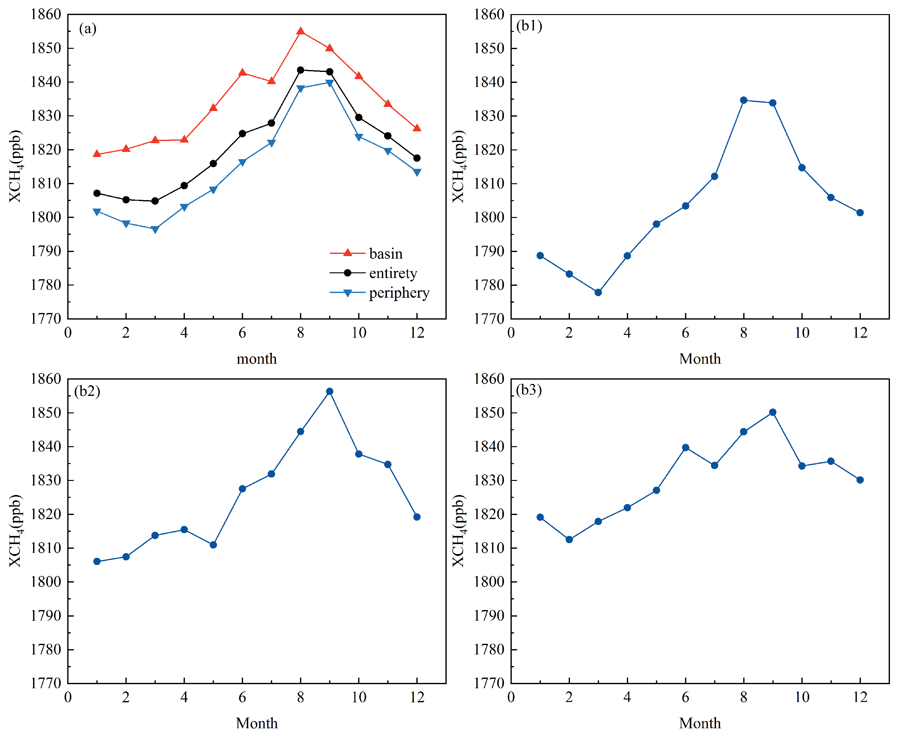 Remotesensing 17 02695 g012a