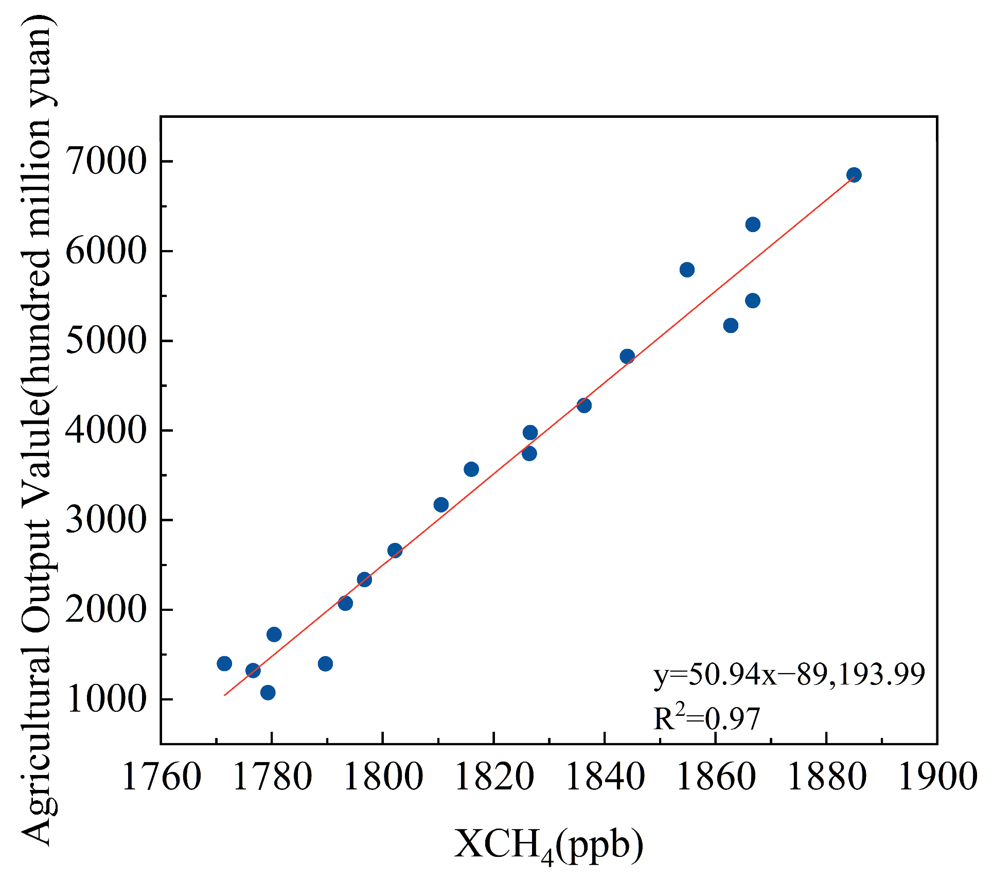 Remotesensing 17 02695 g013