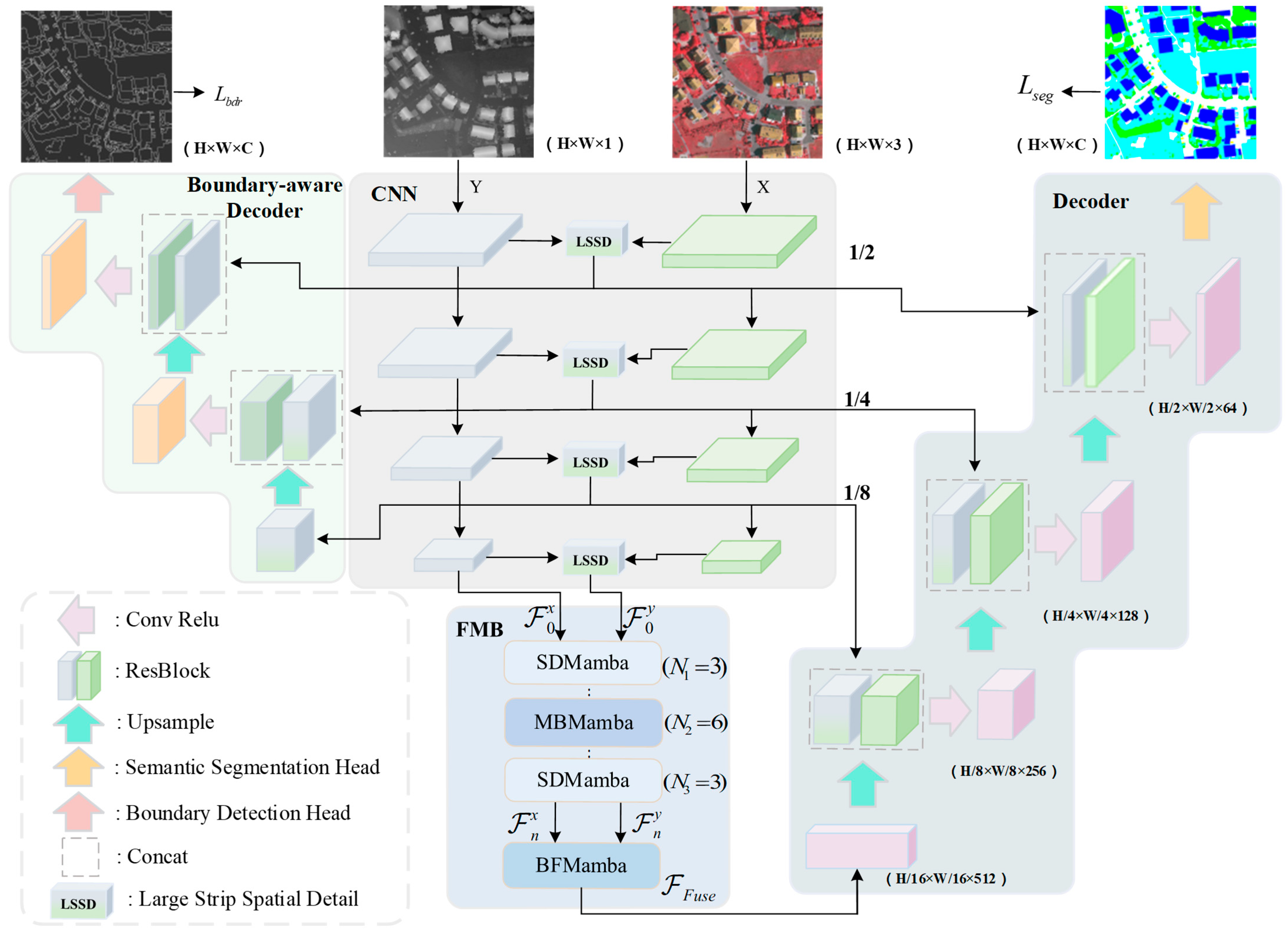 Remotesensing 17 02696 g002