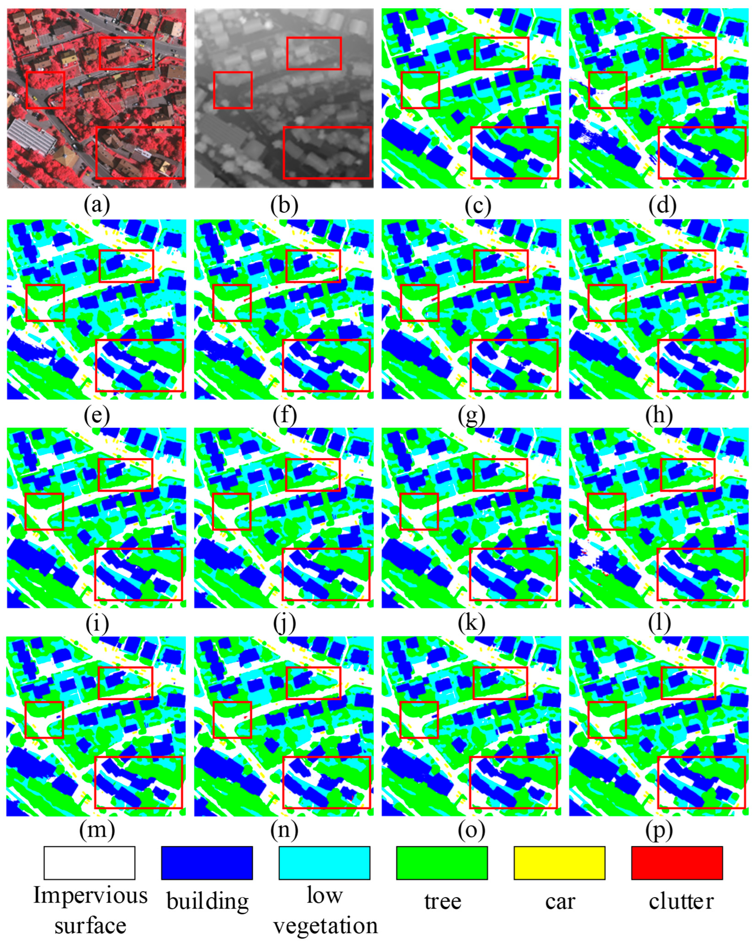 Remotesensing 17 02696 g007