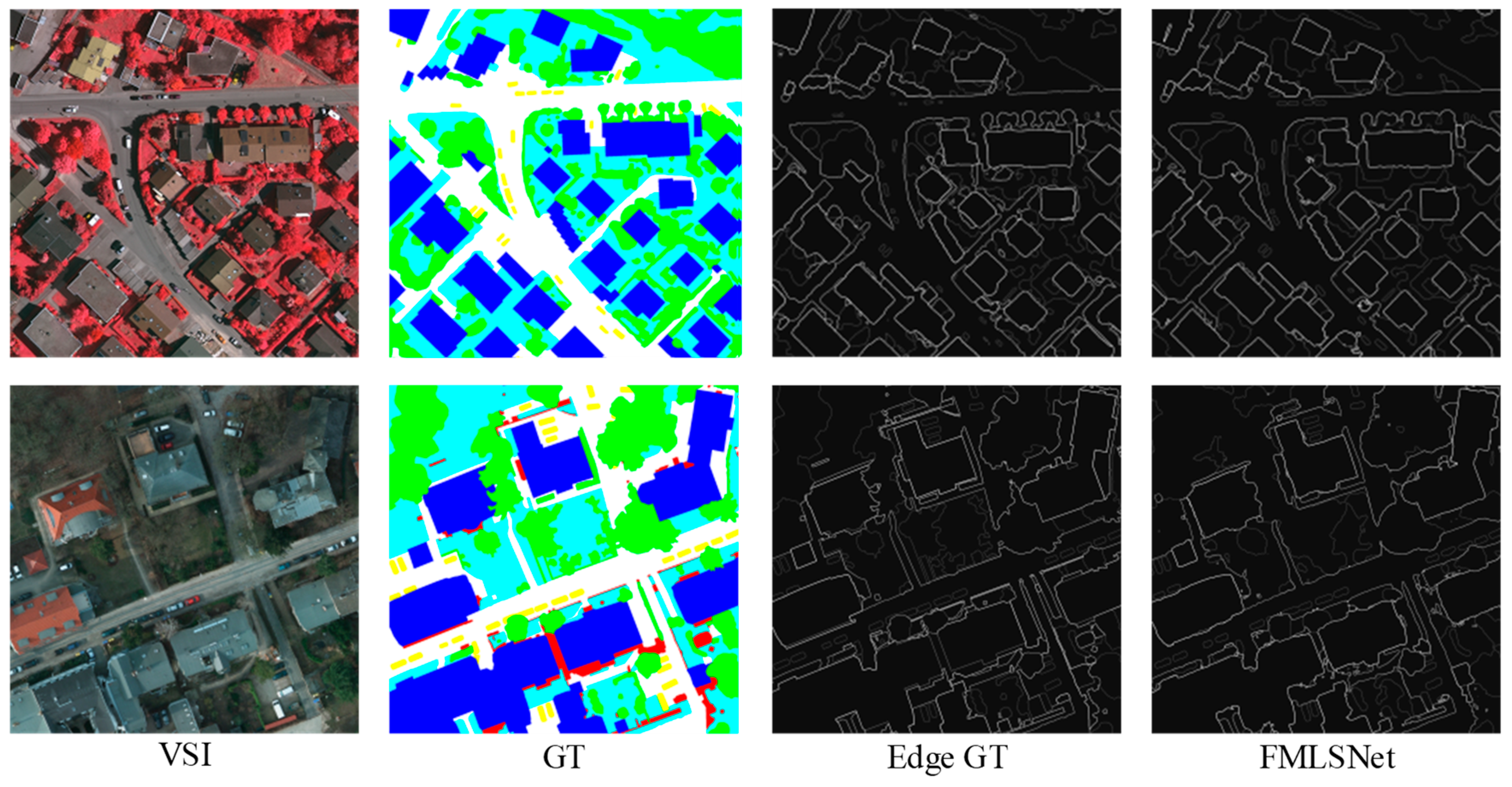 Remotesensing 17 02696 g009