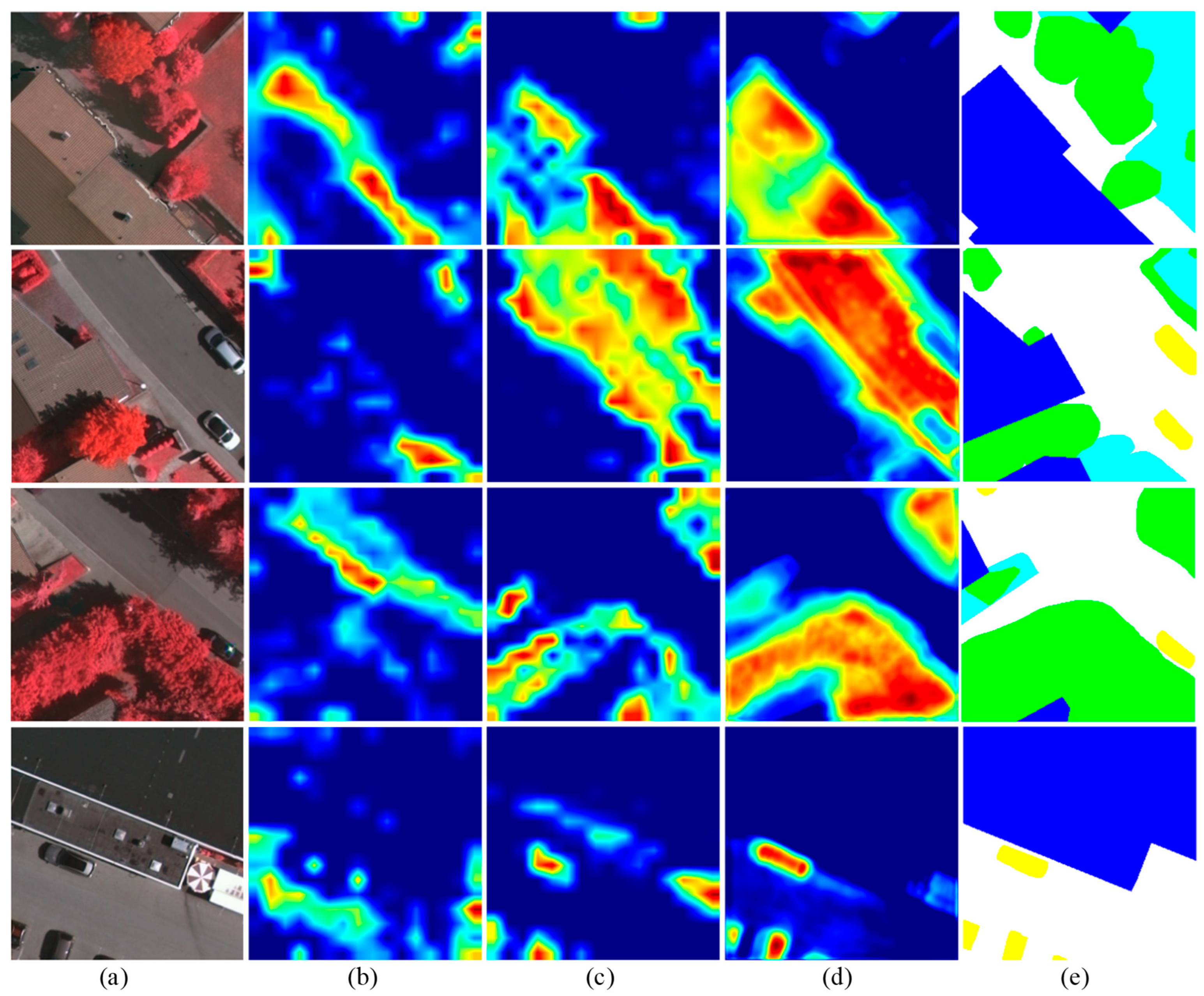 Remotesensing 17 02696 g010