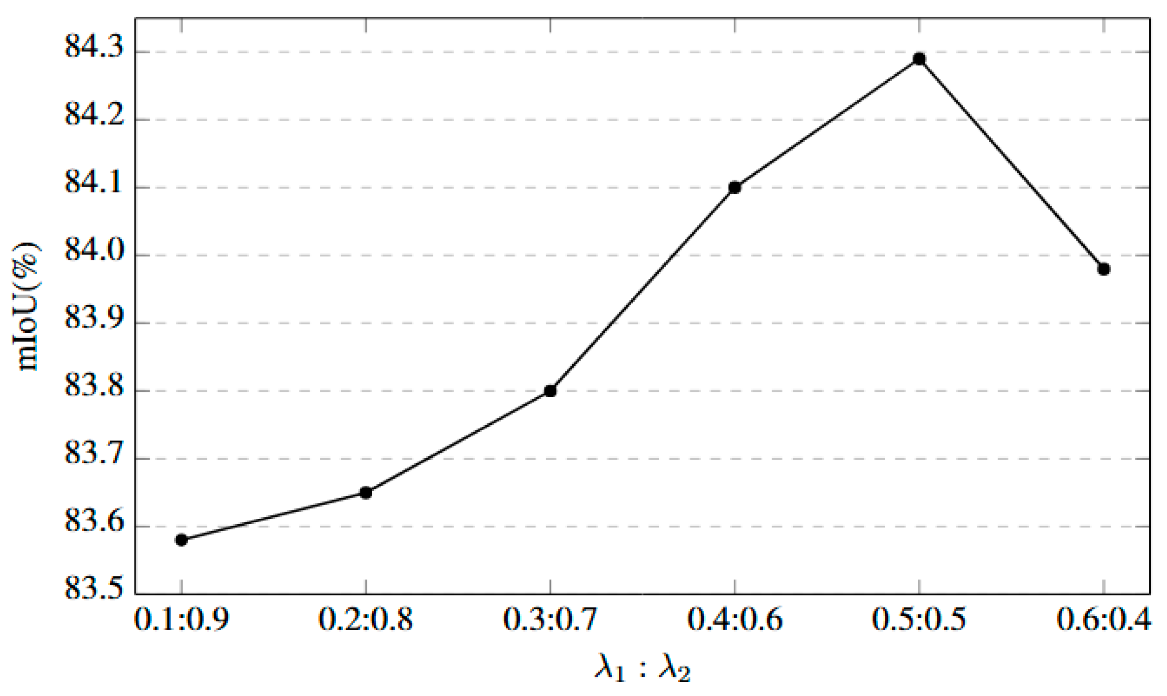 Remotesensing 17 02696 g011