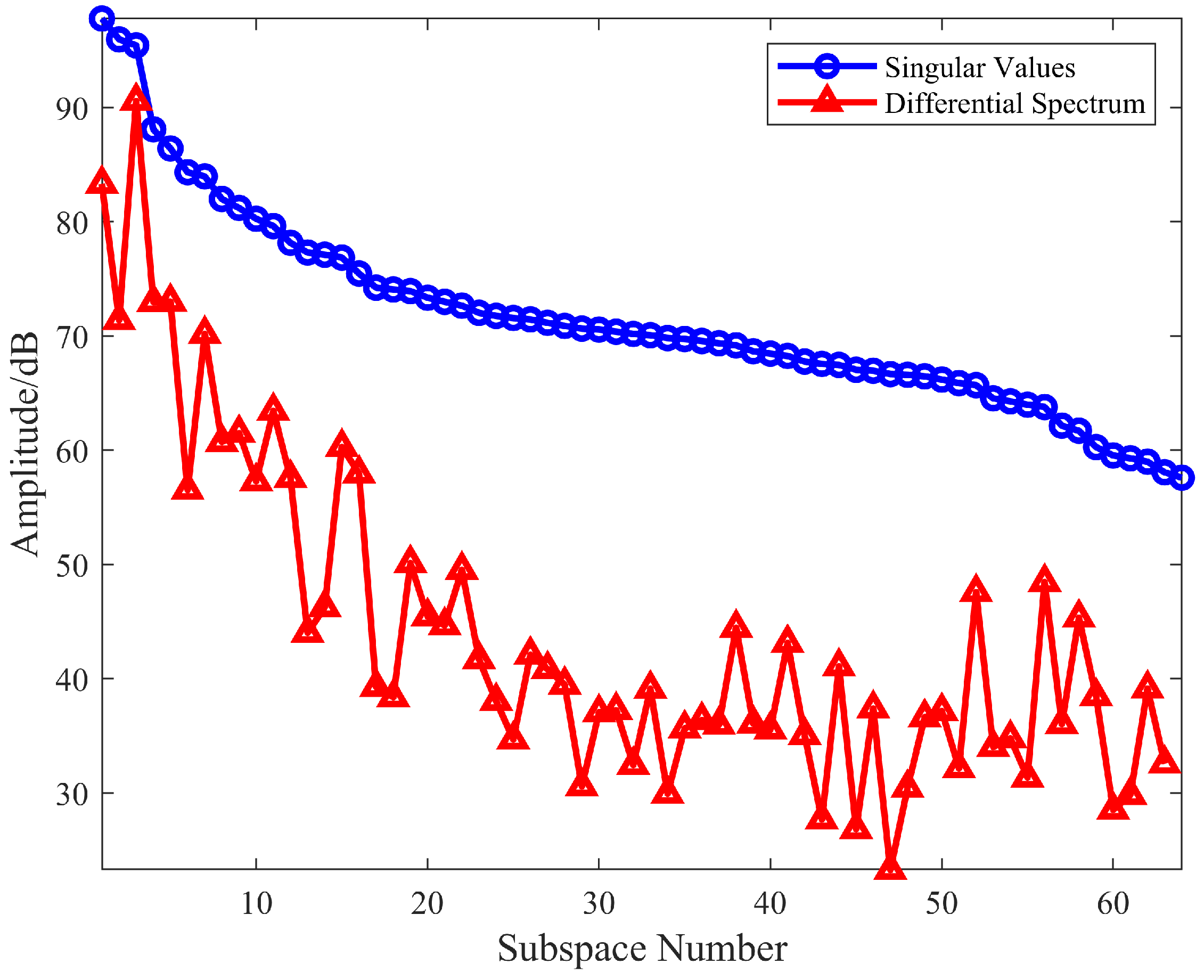 Remotesensing 17 02697 g001 Remotesensing 17 02697 g001