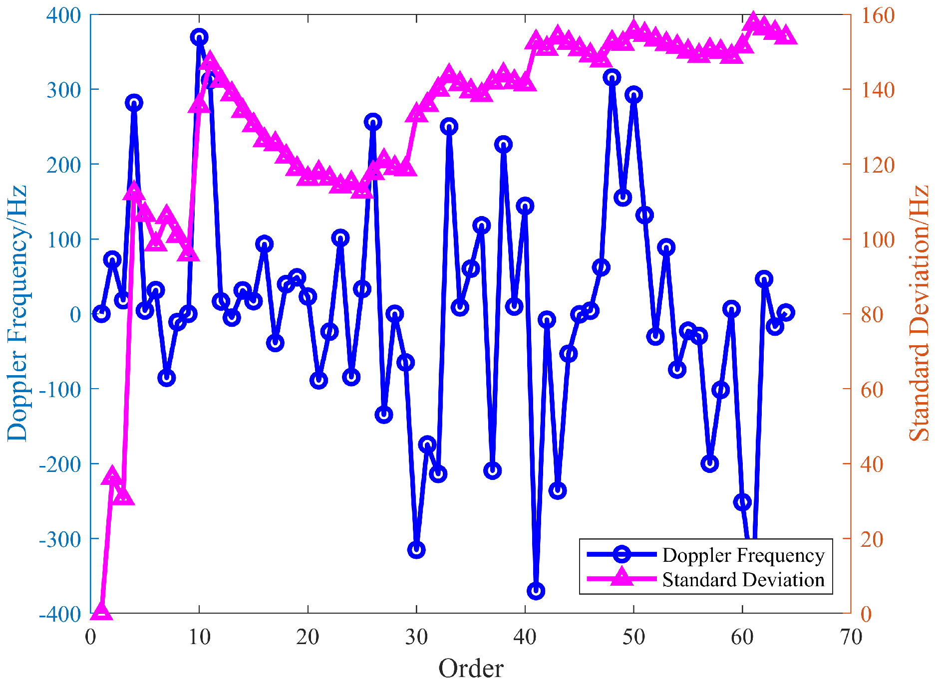 Remotesensing 17 02697 g002 Remotesensing 17 02697 g002