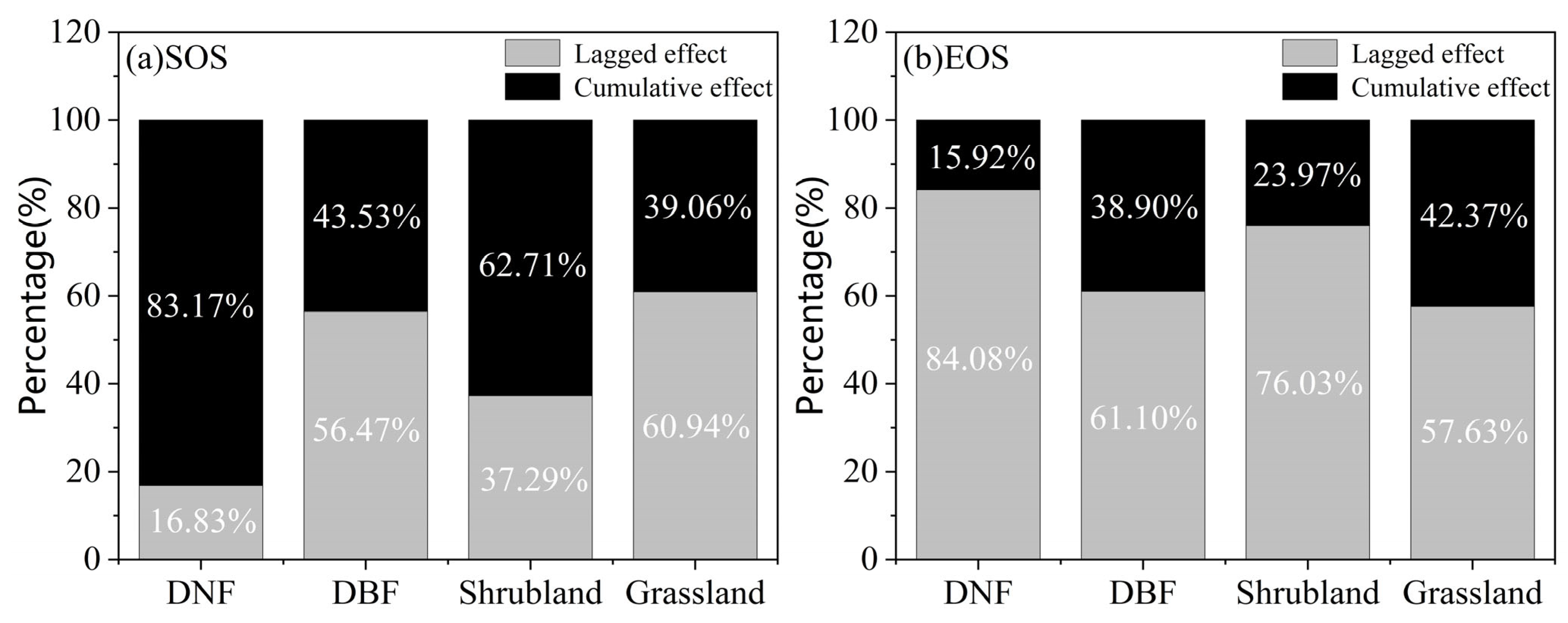 Remotesensing 17 02700 g013 Remotesensing 17 02700 g013