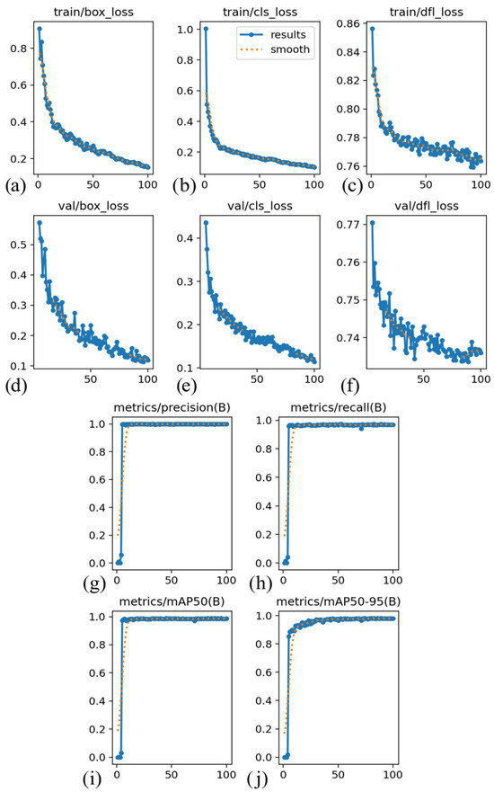 Remotesensing 17 02707 g0a1