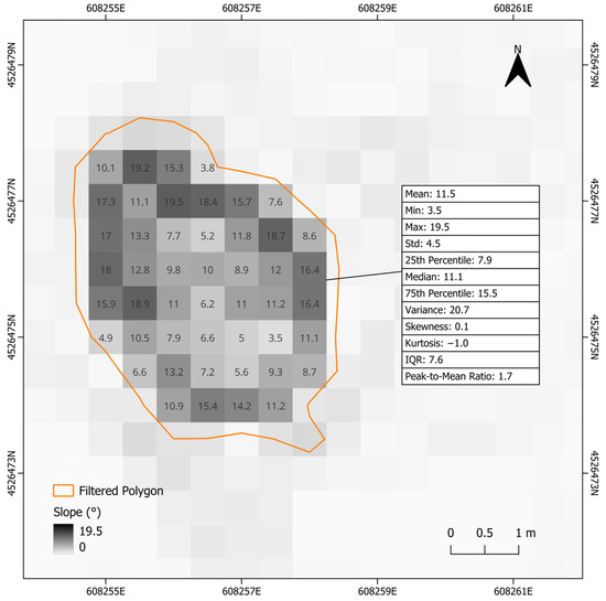 Remotesensing 17 02711 g0a1