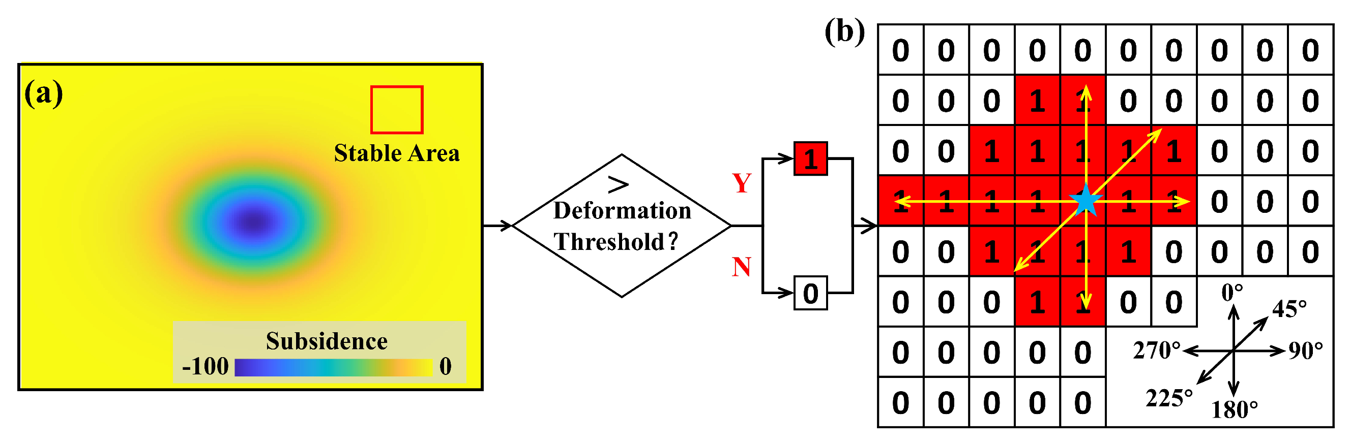 Remotesensing 17 02714 g004