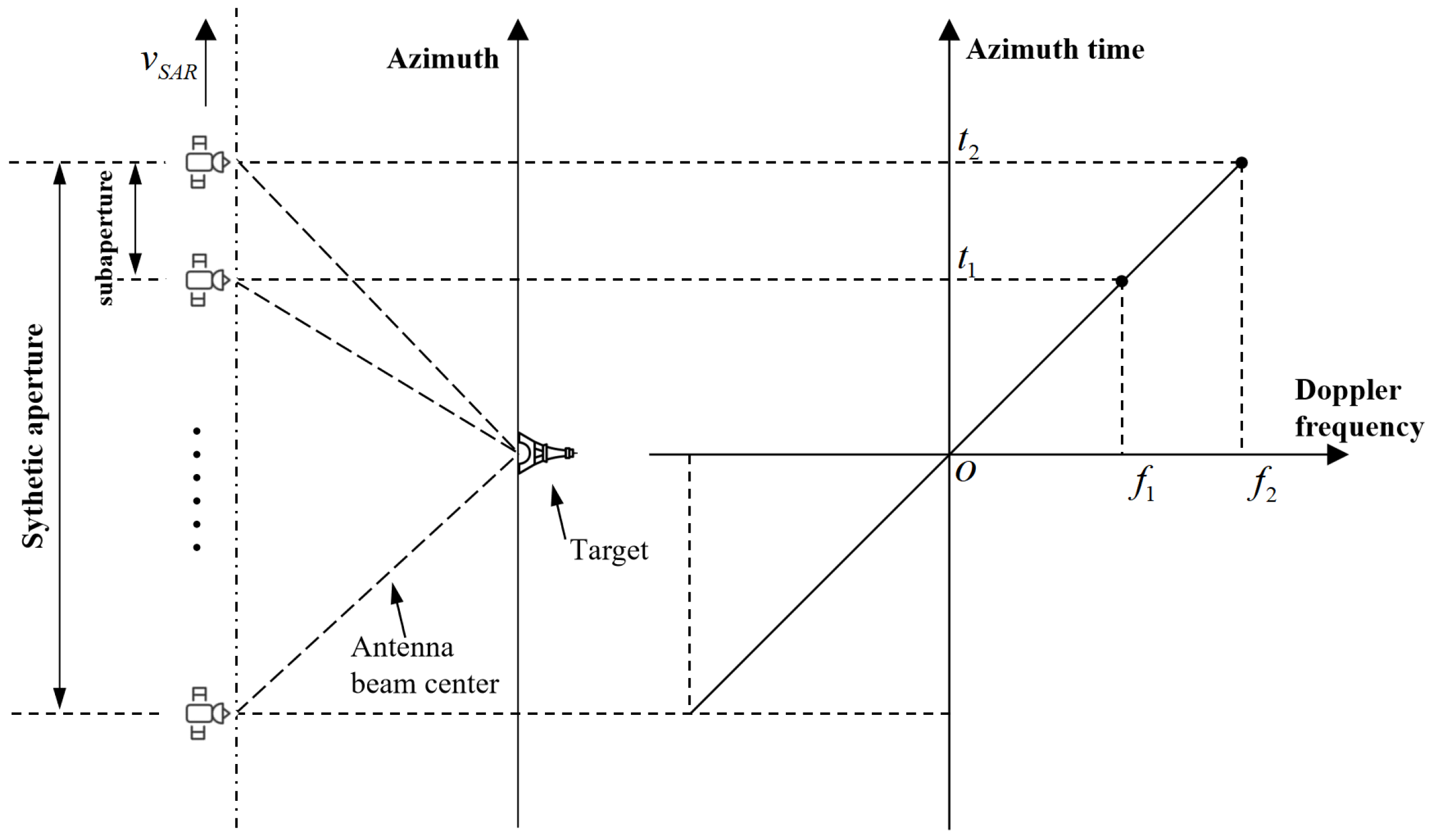 Remotesensing 17 02716 g001